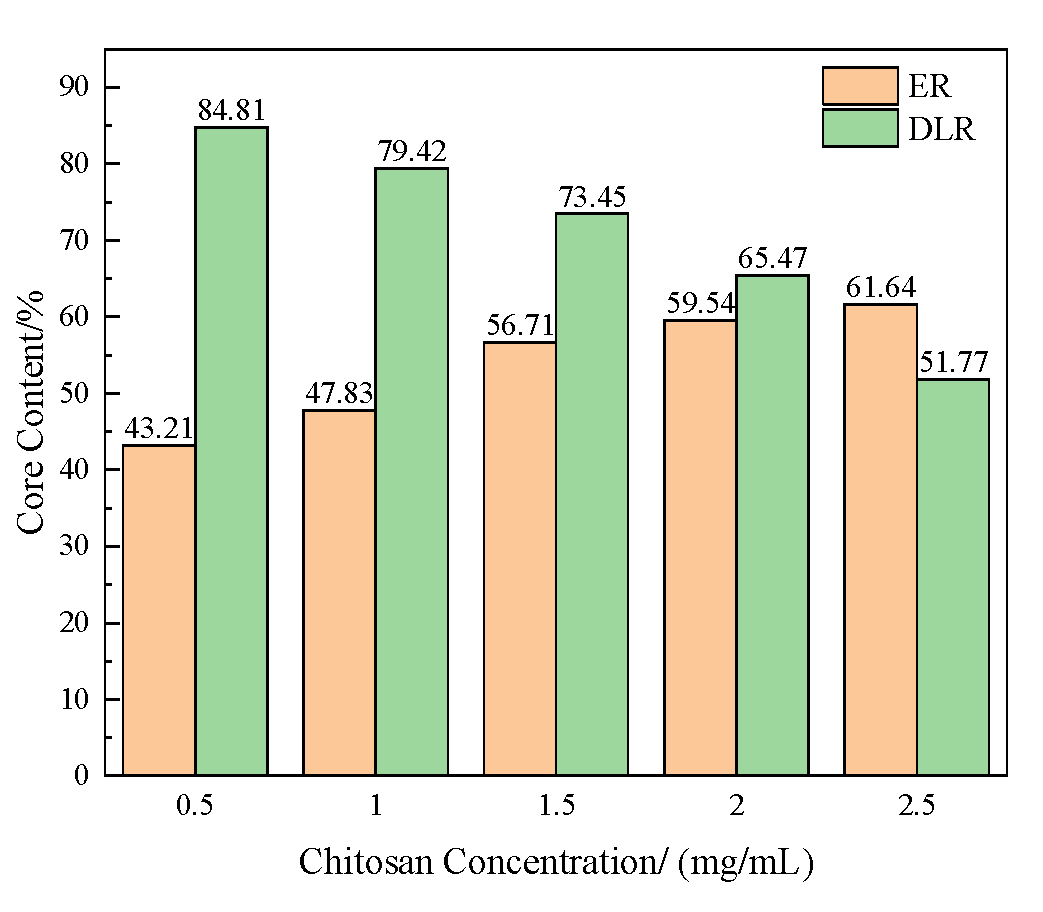 Polymers 16 02473 g003