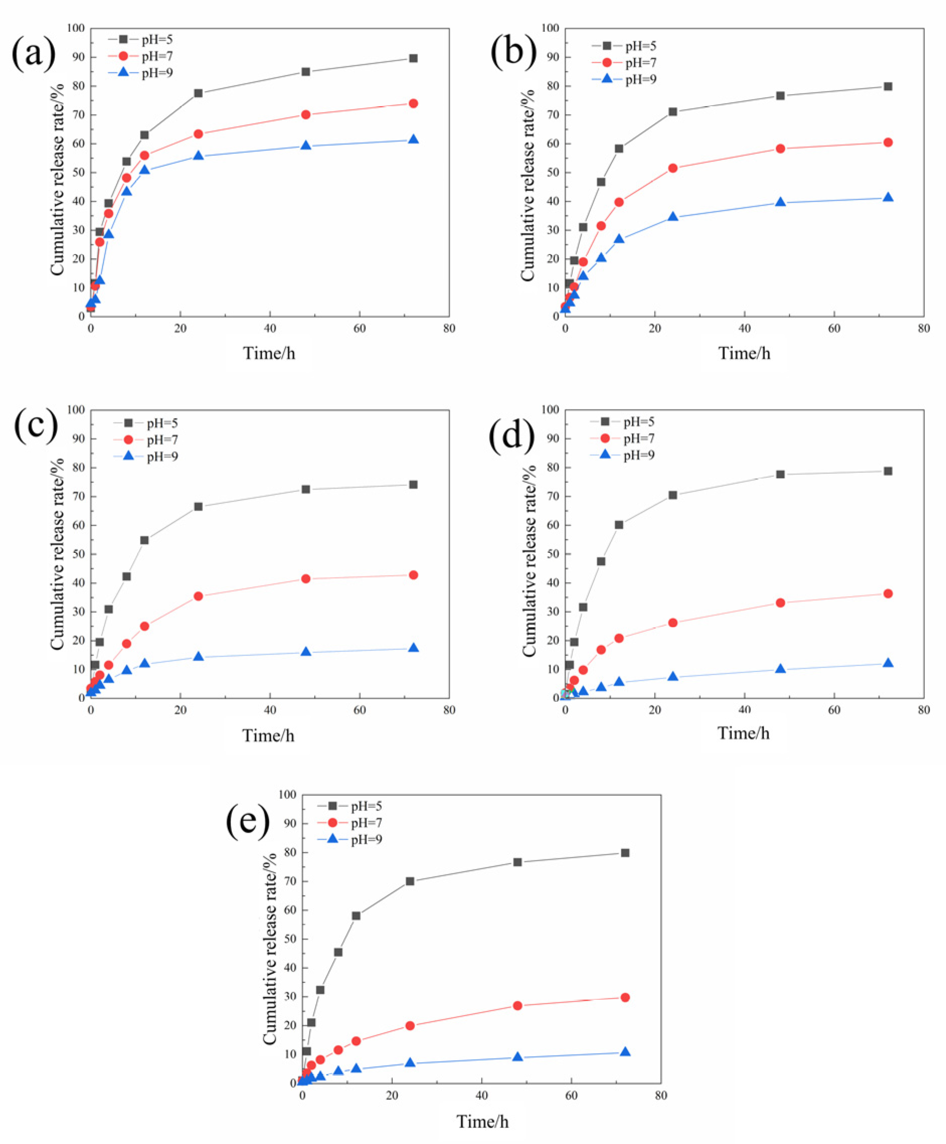 Polymers 16 02473 g004