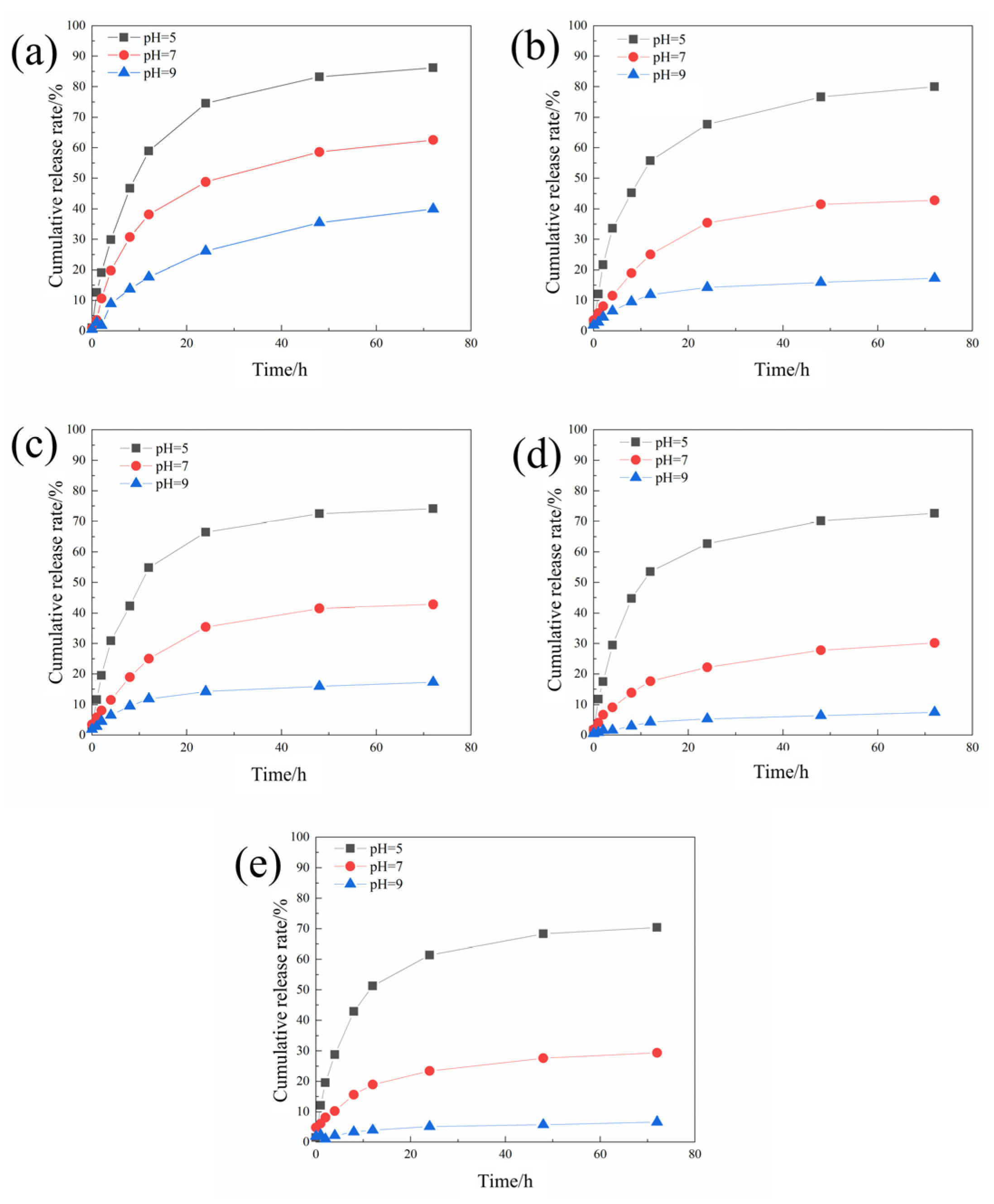 Polymers 16 02473 g007