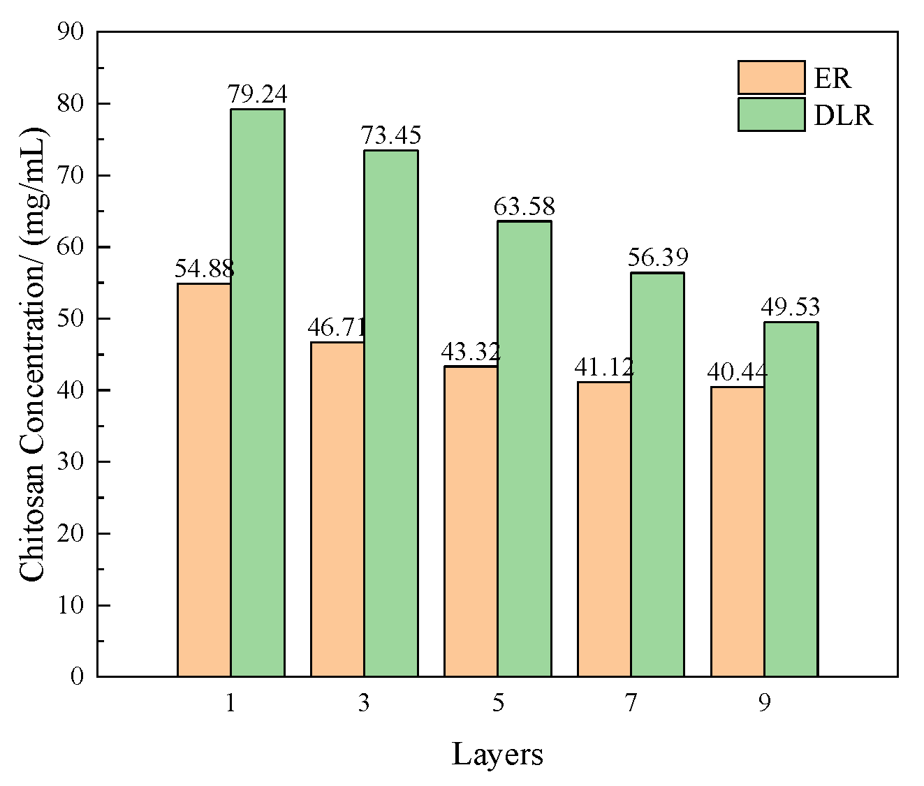 Polymers 16 02473 g012