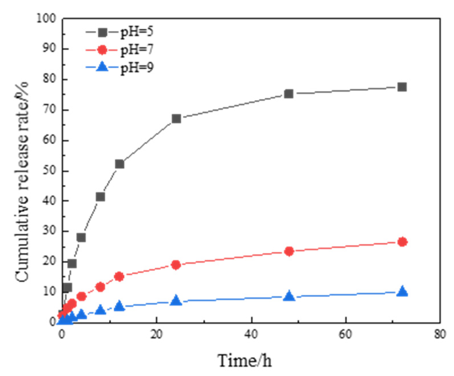 Polymers 16 02473 g014