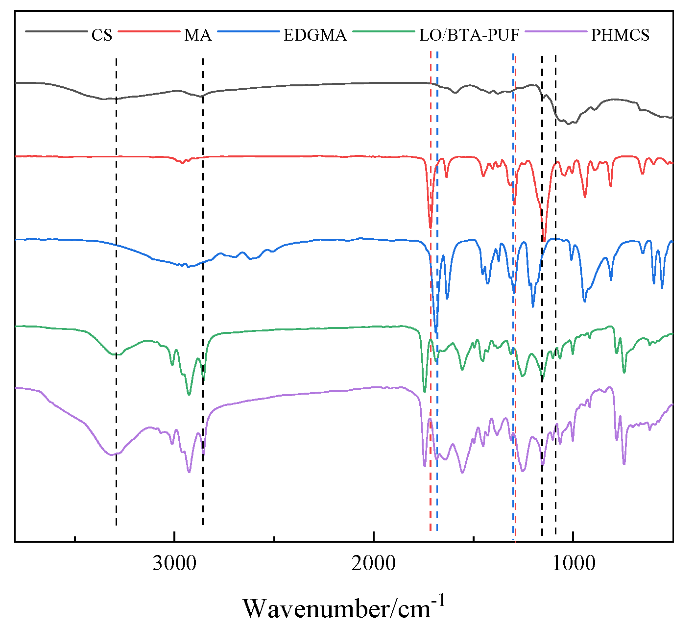 Polymers 16 02473 g017