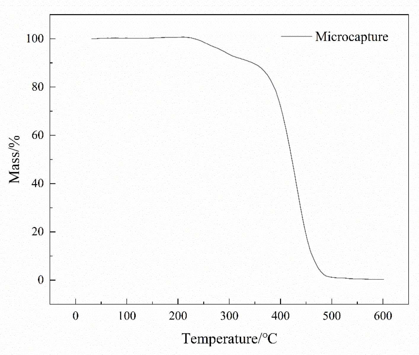 Polymers 16 02473 g018