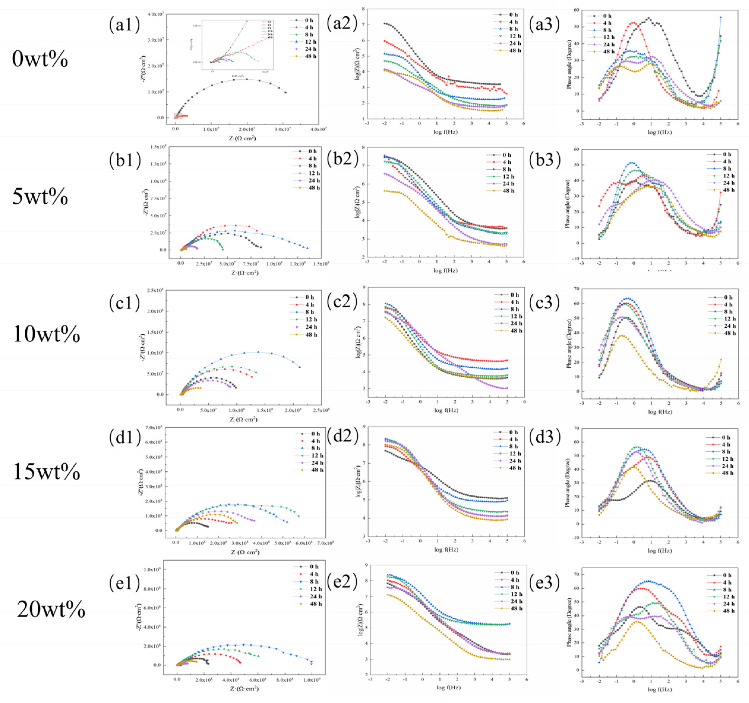 Polymers 16 02473 g024