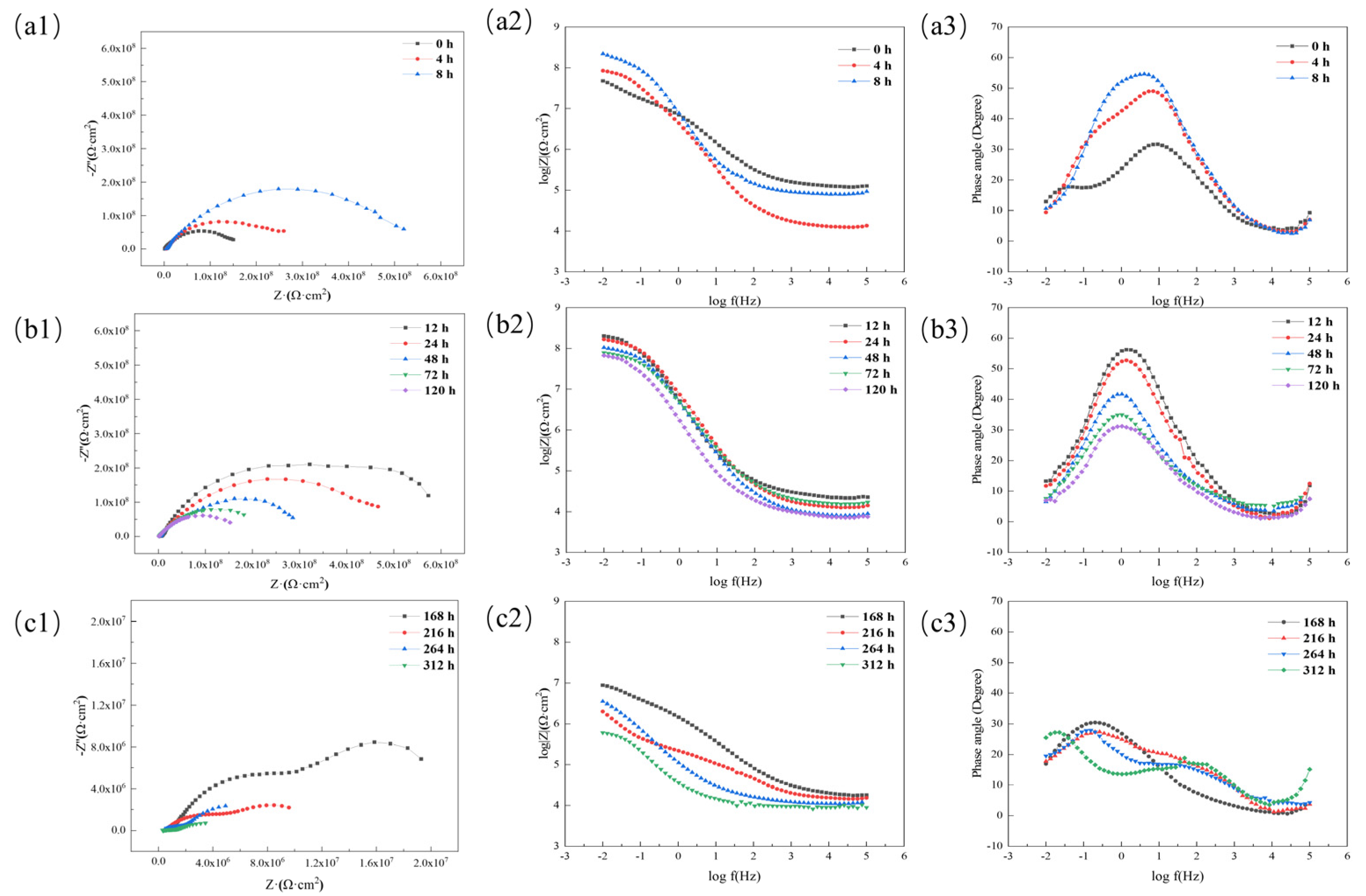 Polymers 16 02473 g027