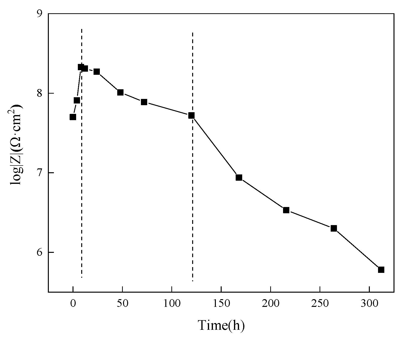 Polymers 16 02473 g028