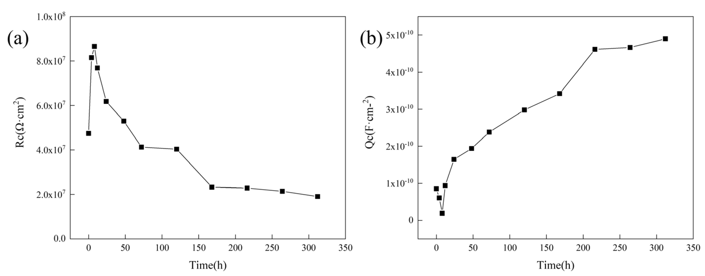 Polymers 16 02473 g030