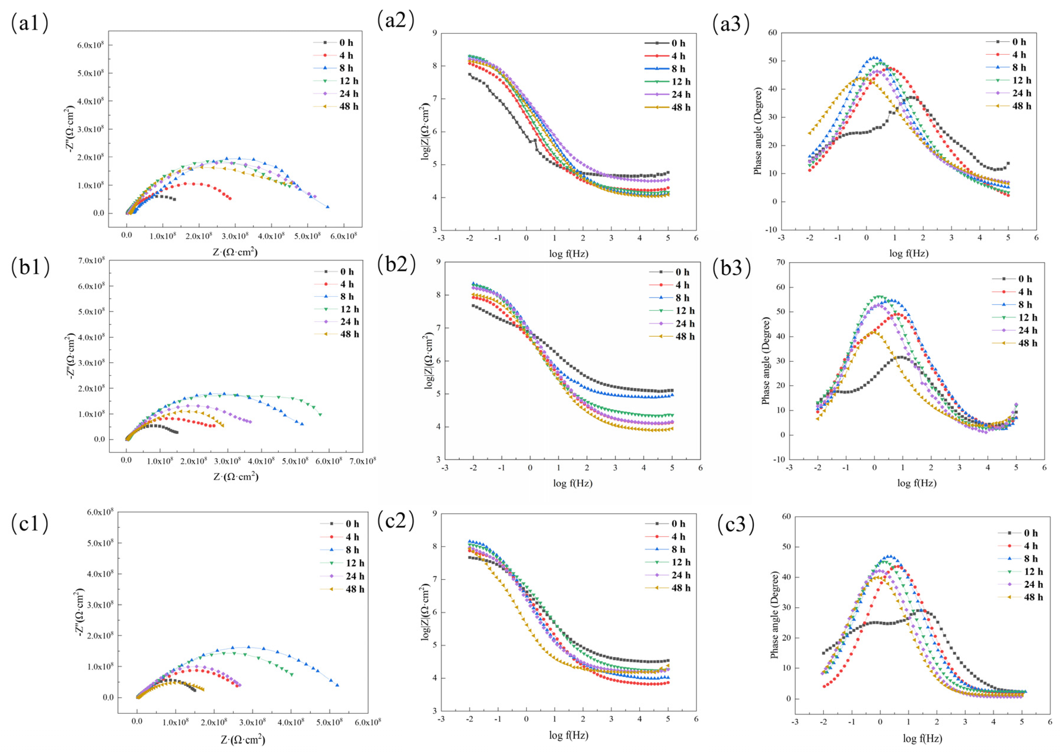 Polymers 16 02473 g031