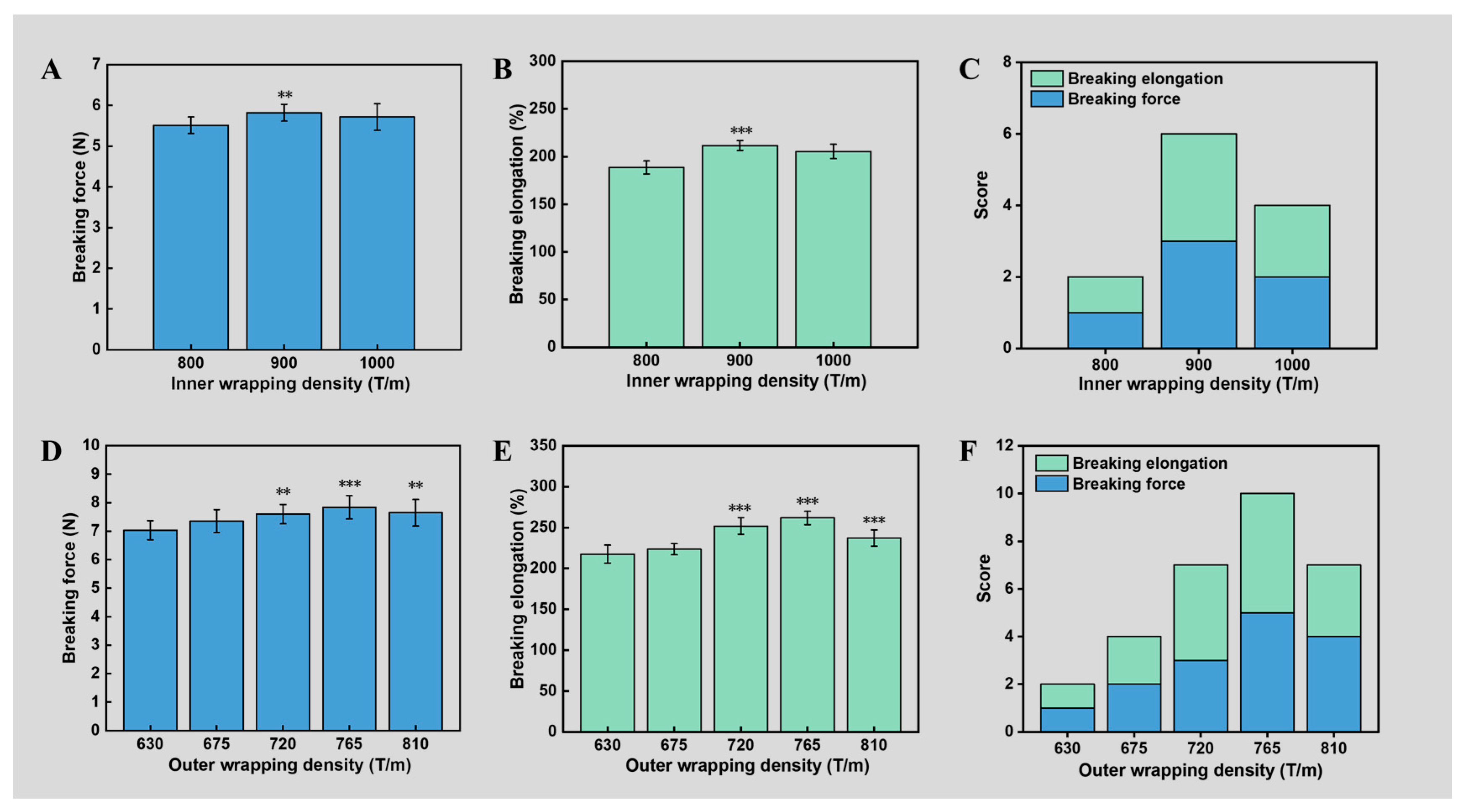 Polymers 16 02476 g002