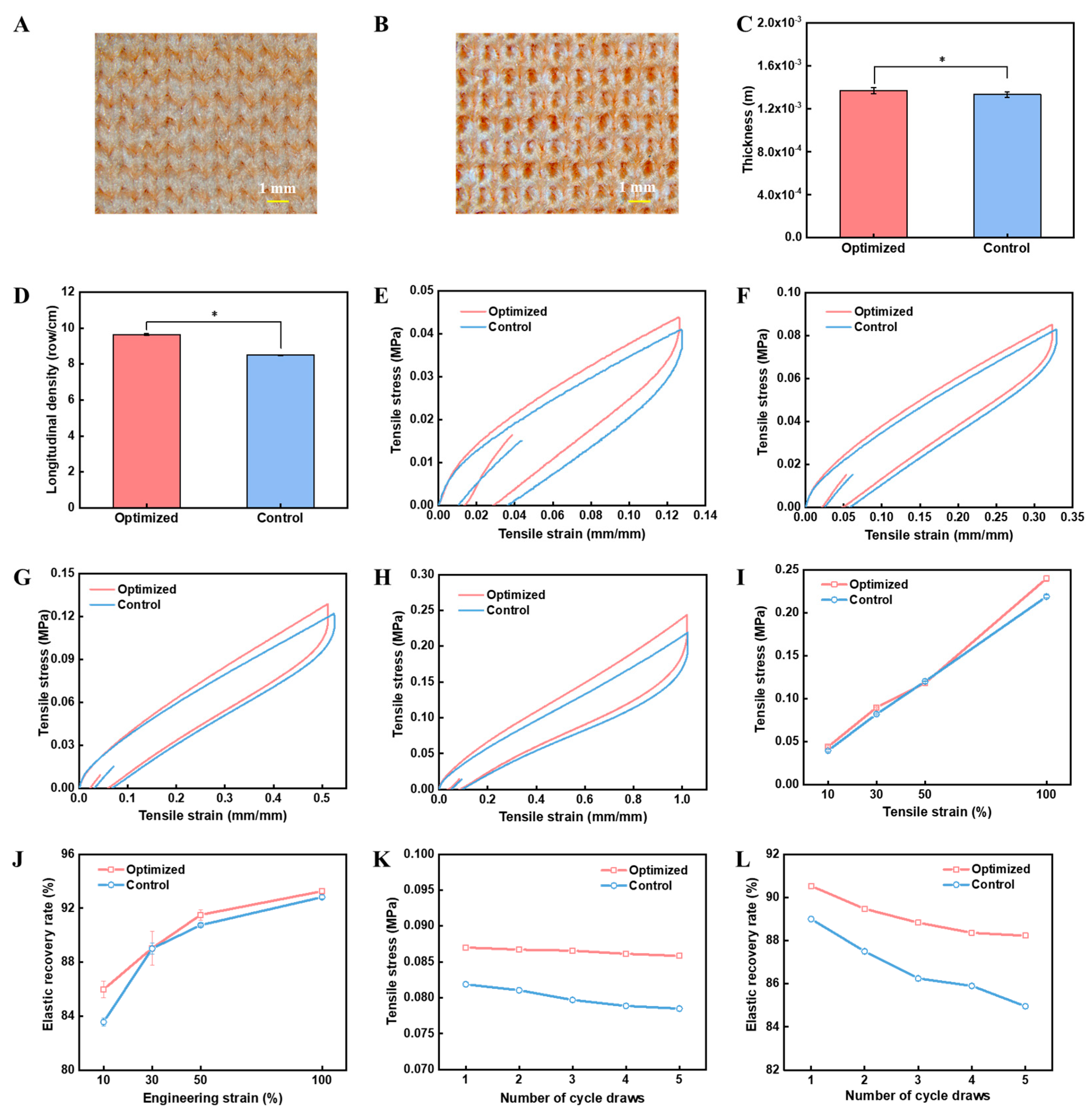 Polymers 16 02476 g005