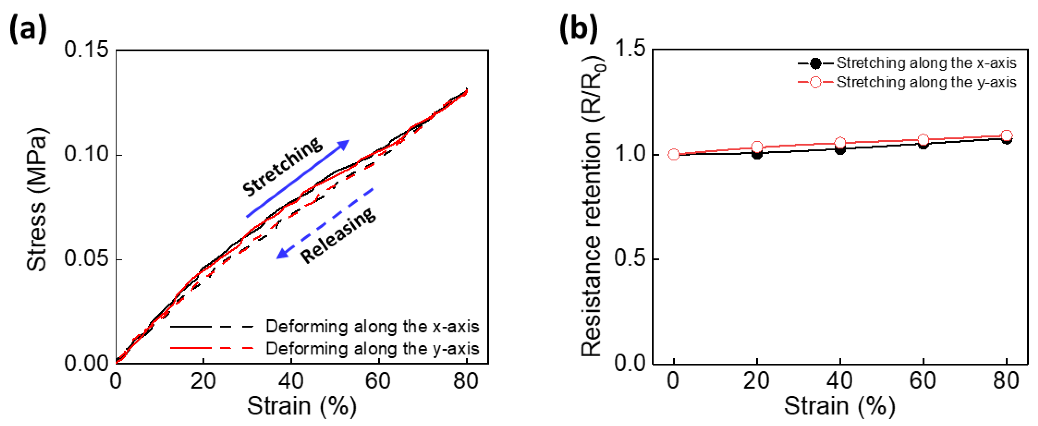 Polymers 16 02477 g002