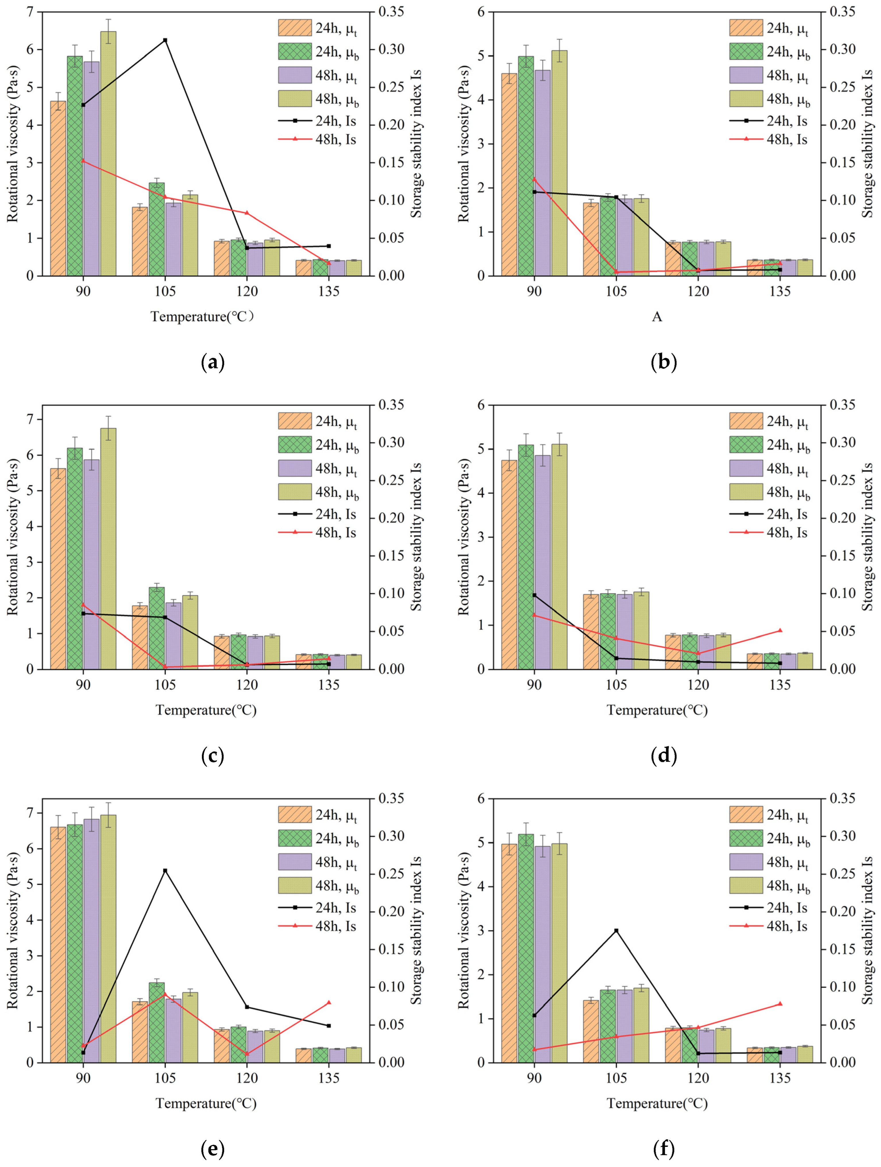 Polymers 16 02484 g004
