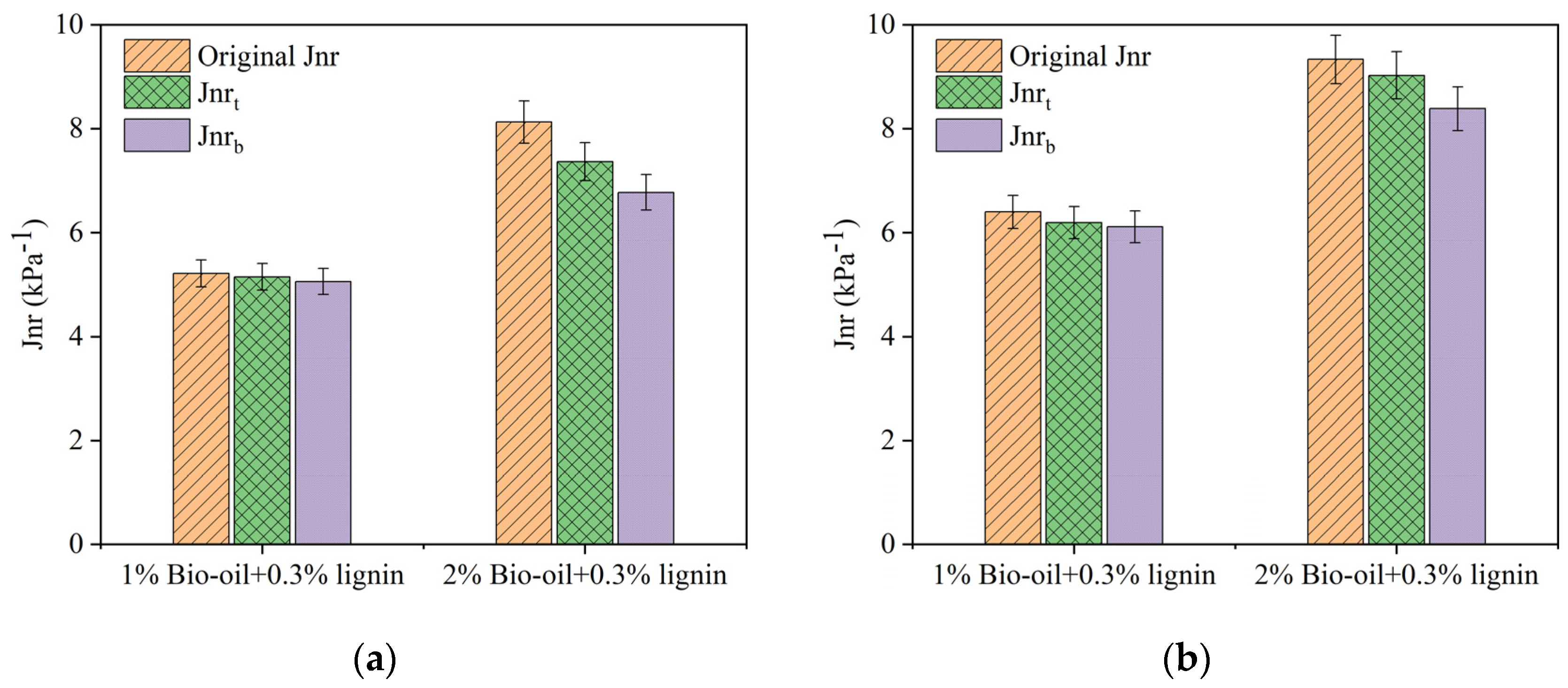 Polymers 16 02484 g009