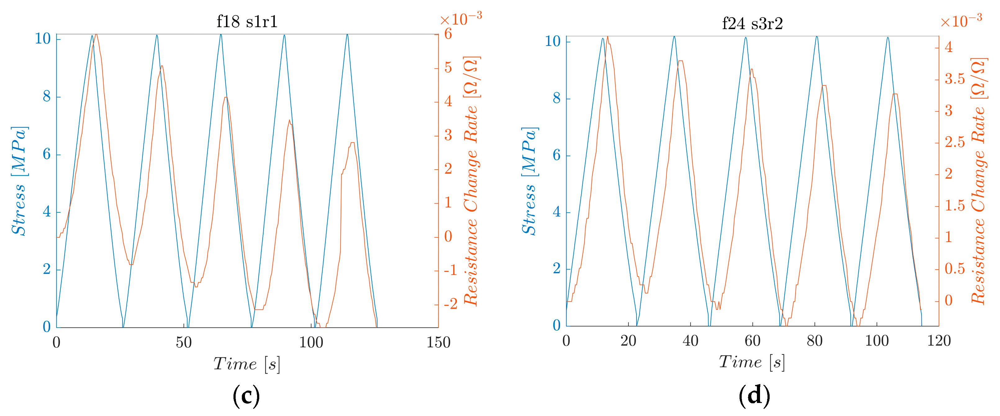 Polymers 16 02491 g009b