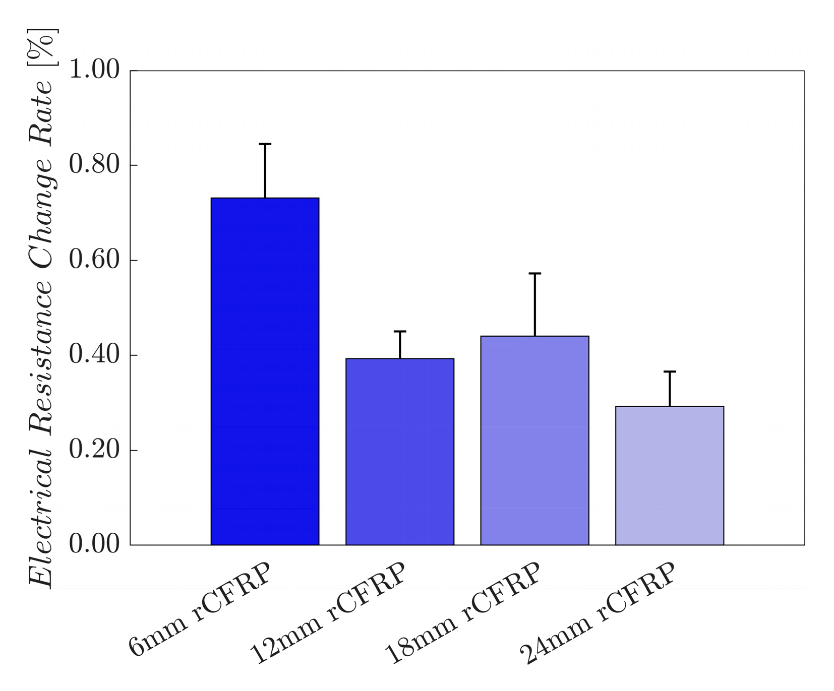 Polymers 16 02491 g010