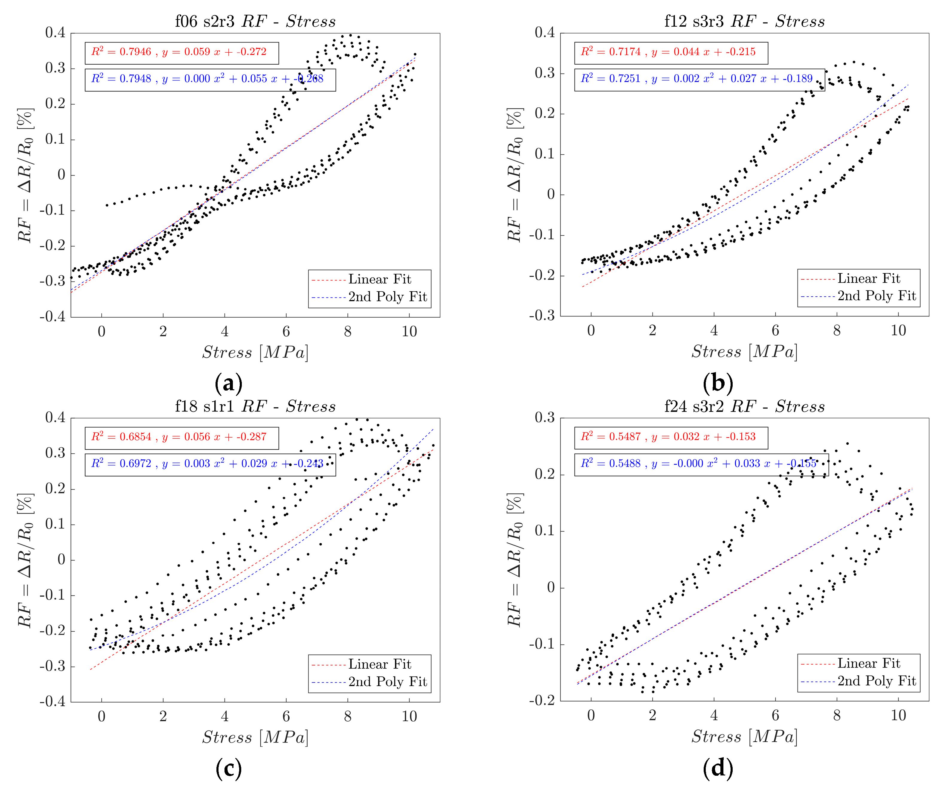 Polymers 16 02491 g012