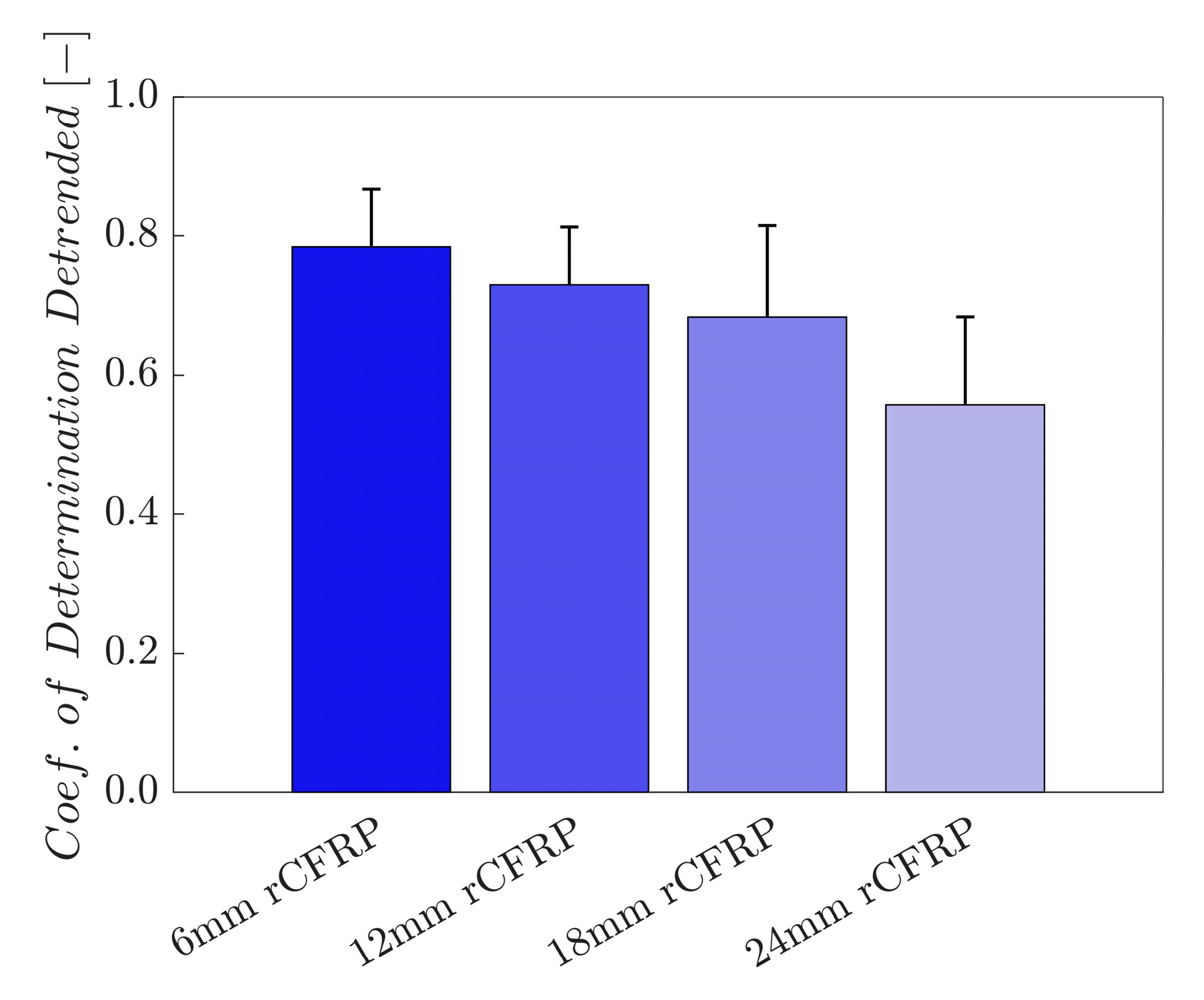 Polymers 16 02491 g013