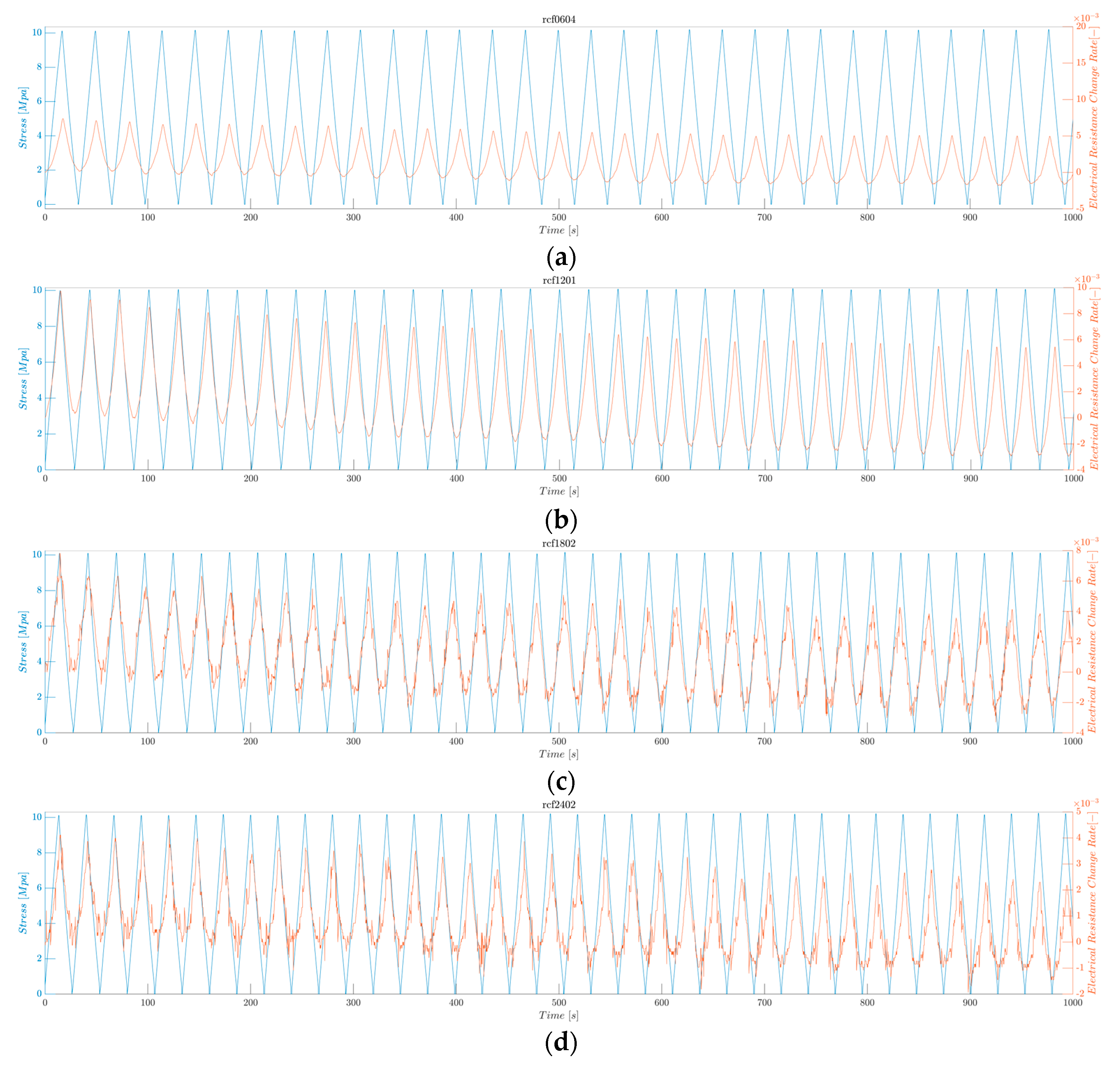 Polymers 16 02491 g016