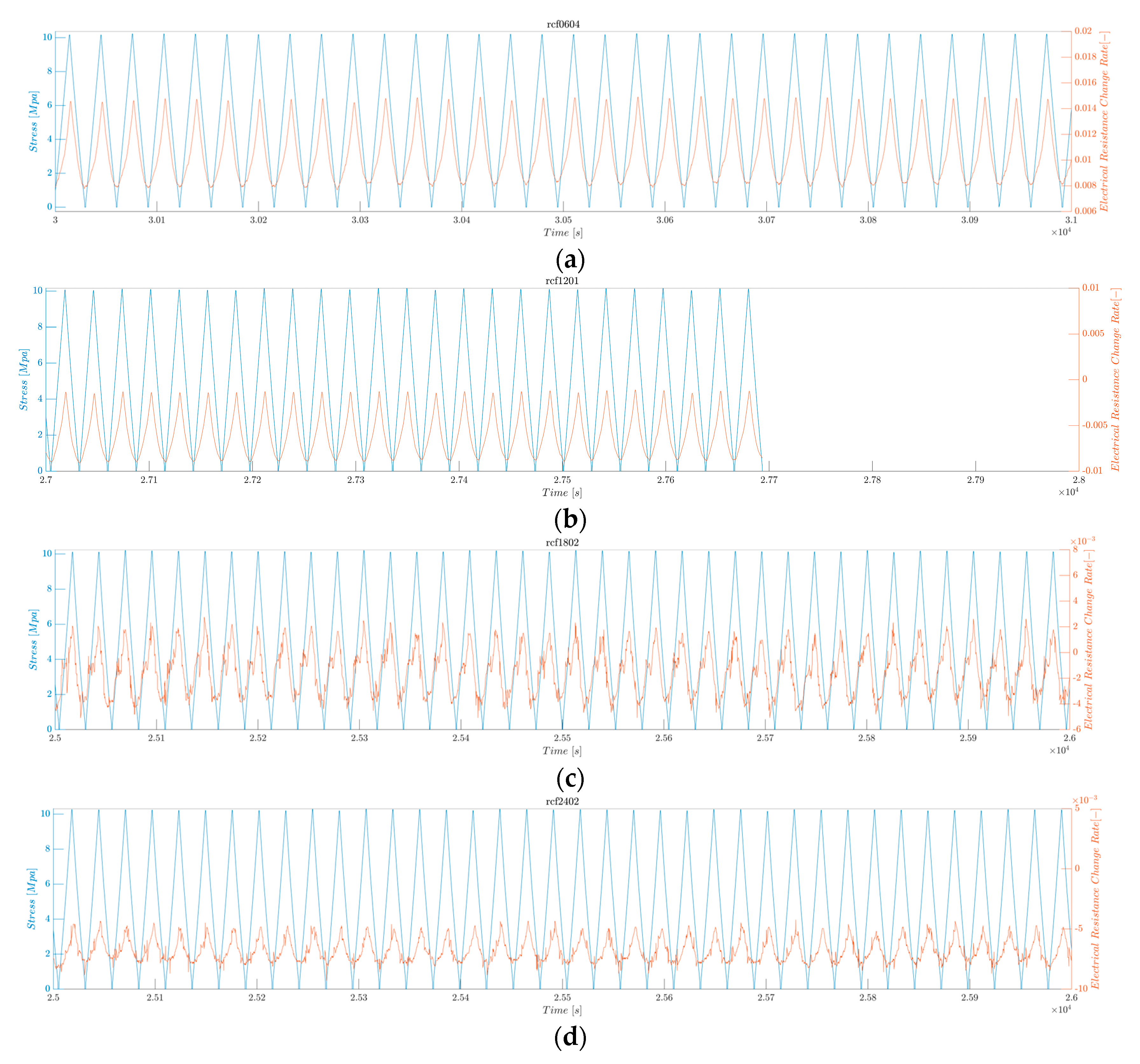 Polymers 16 02491 g017