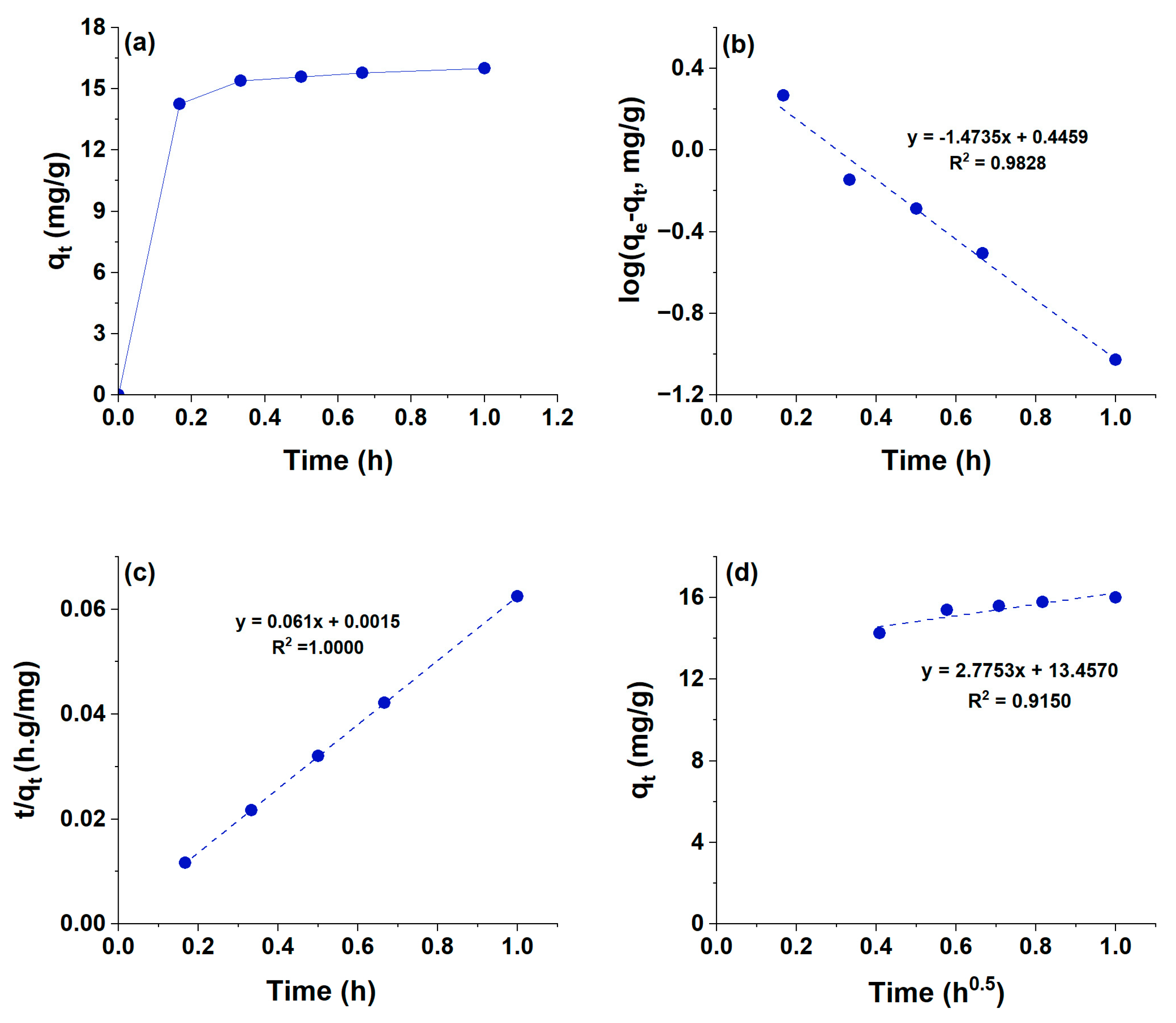 Polymers 16 02495 g004