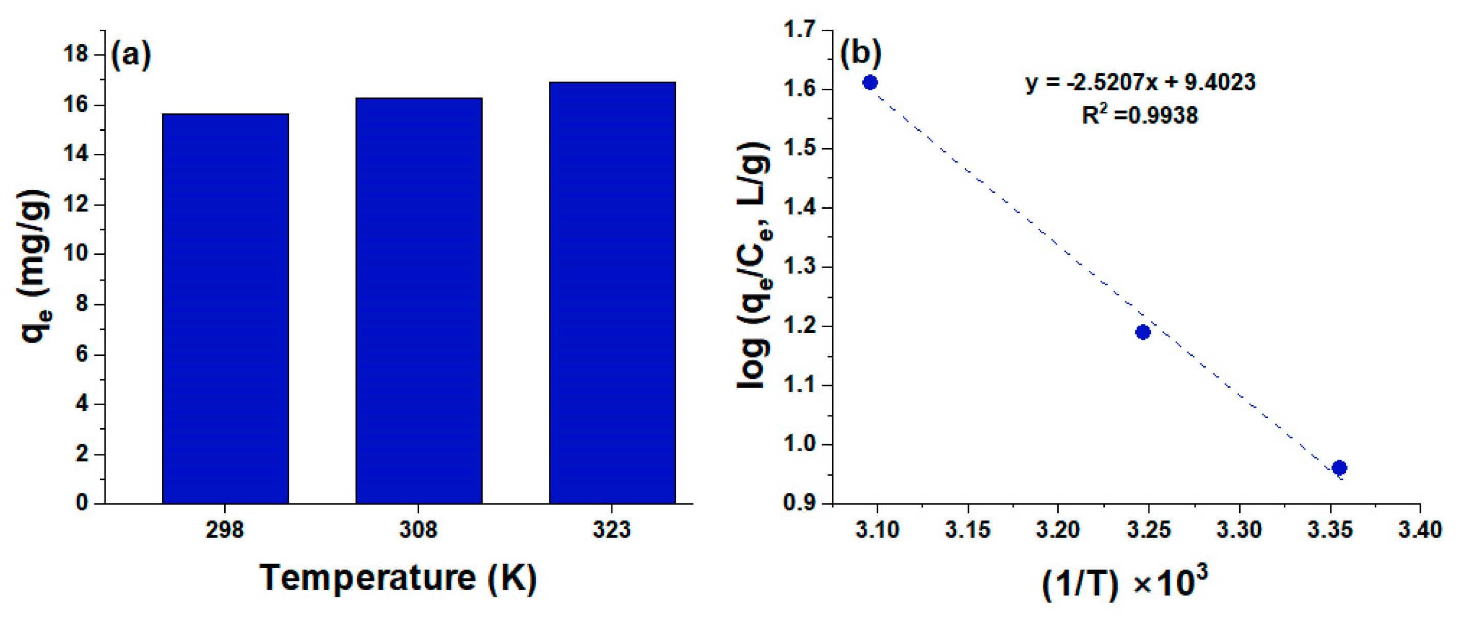 Polymers 16 02495 g005