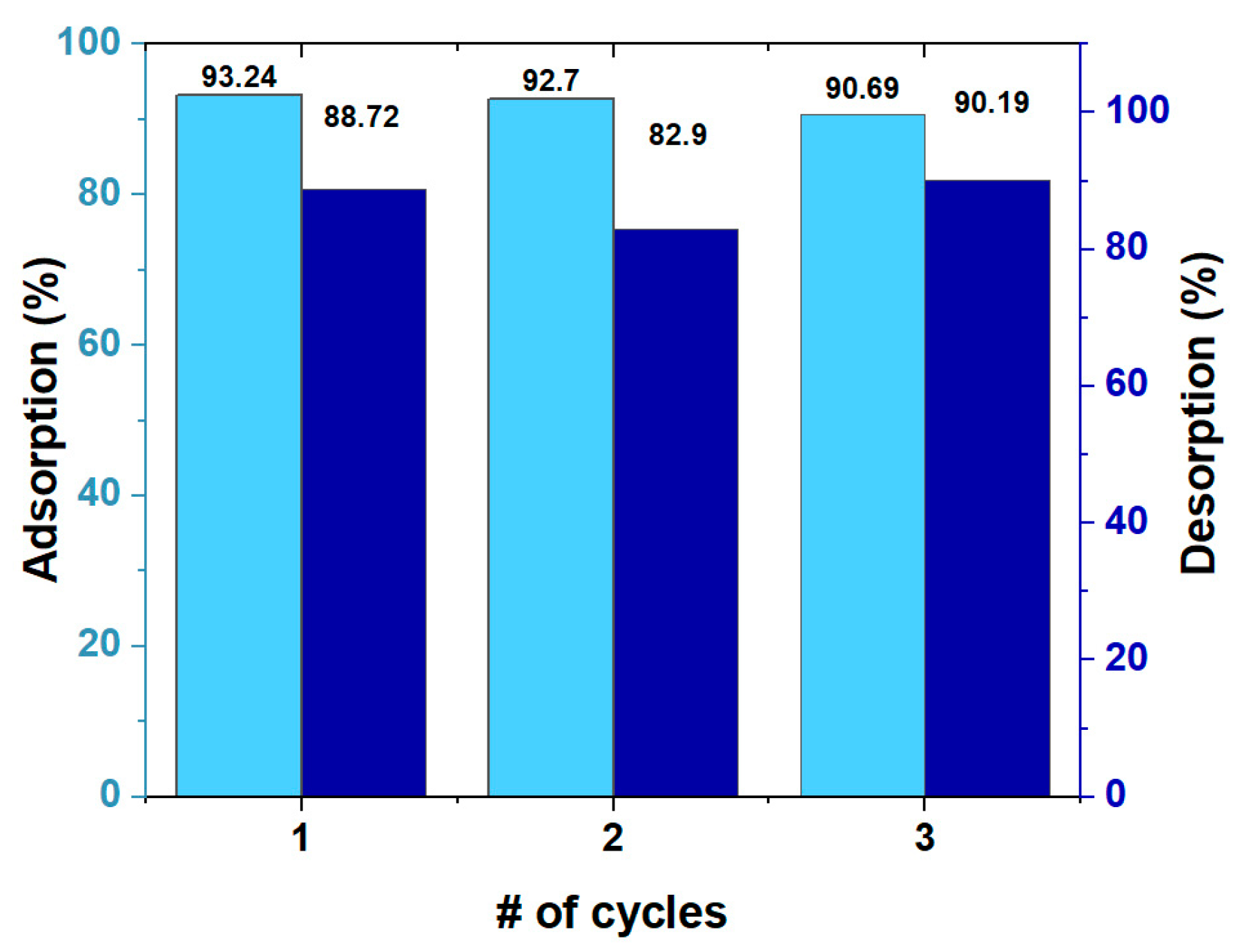 Polymers 16 02495 g006