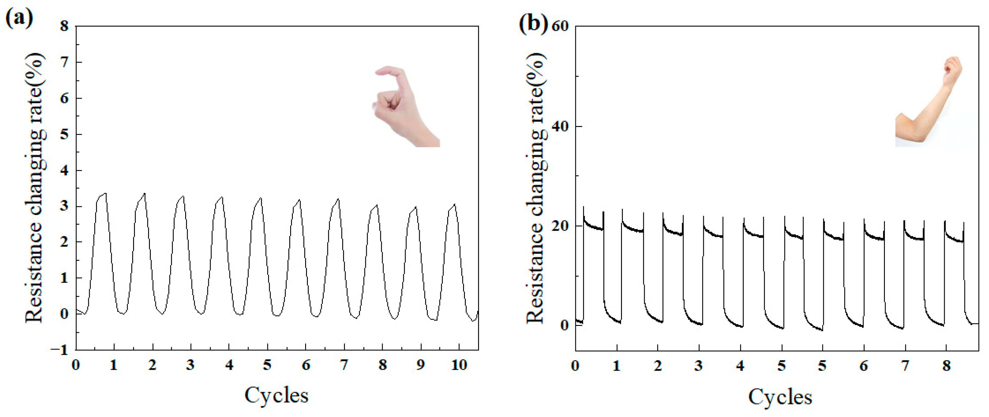 Polymers 16 02496 g006