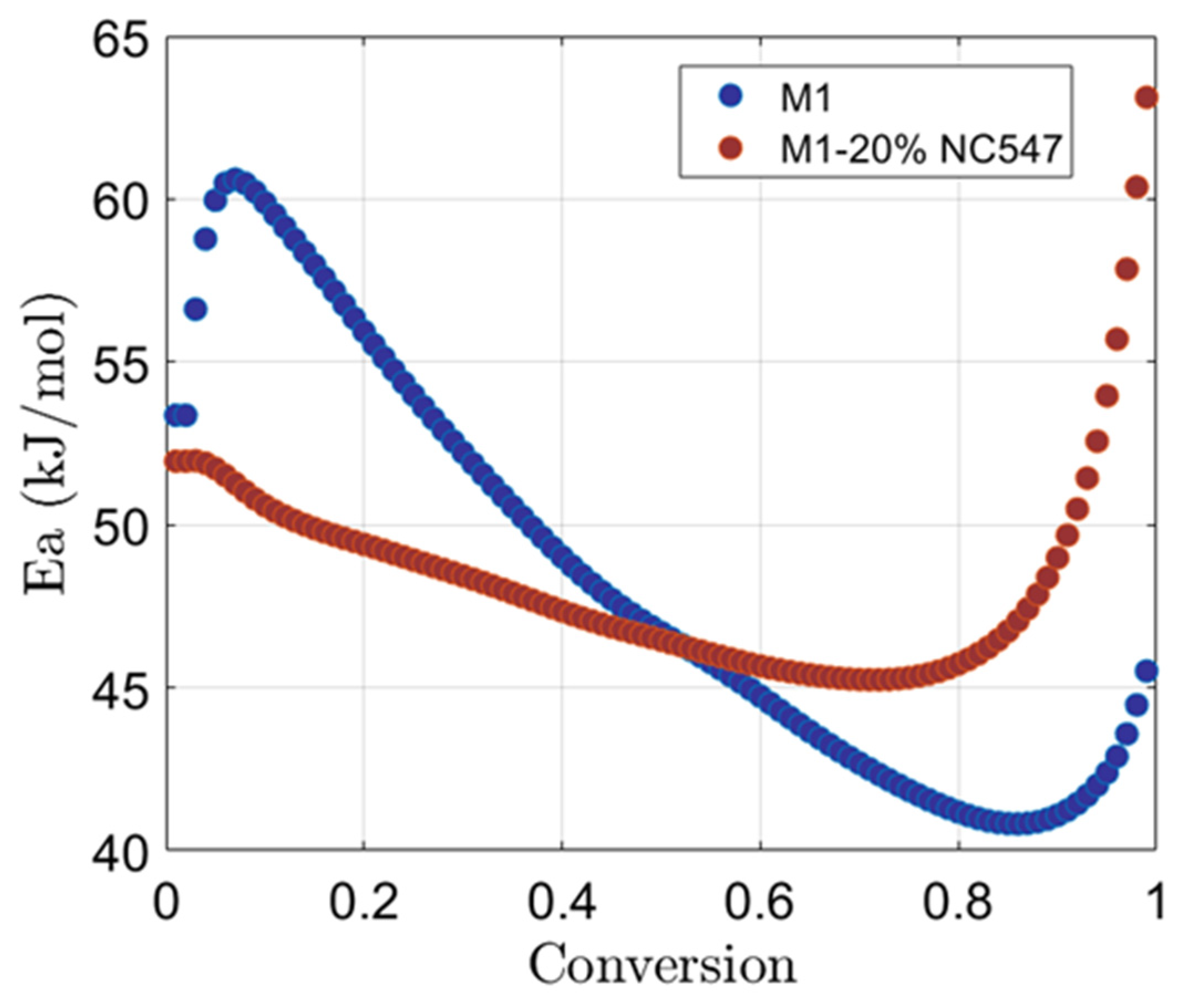 Polymers 16 02499 g002