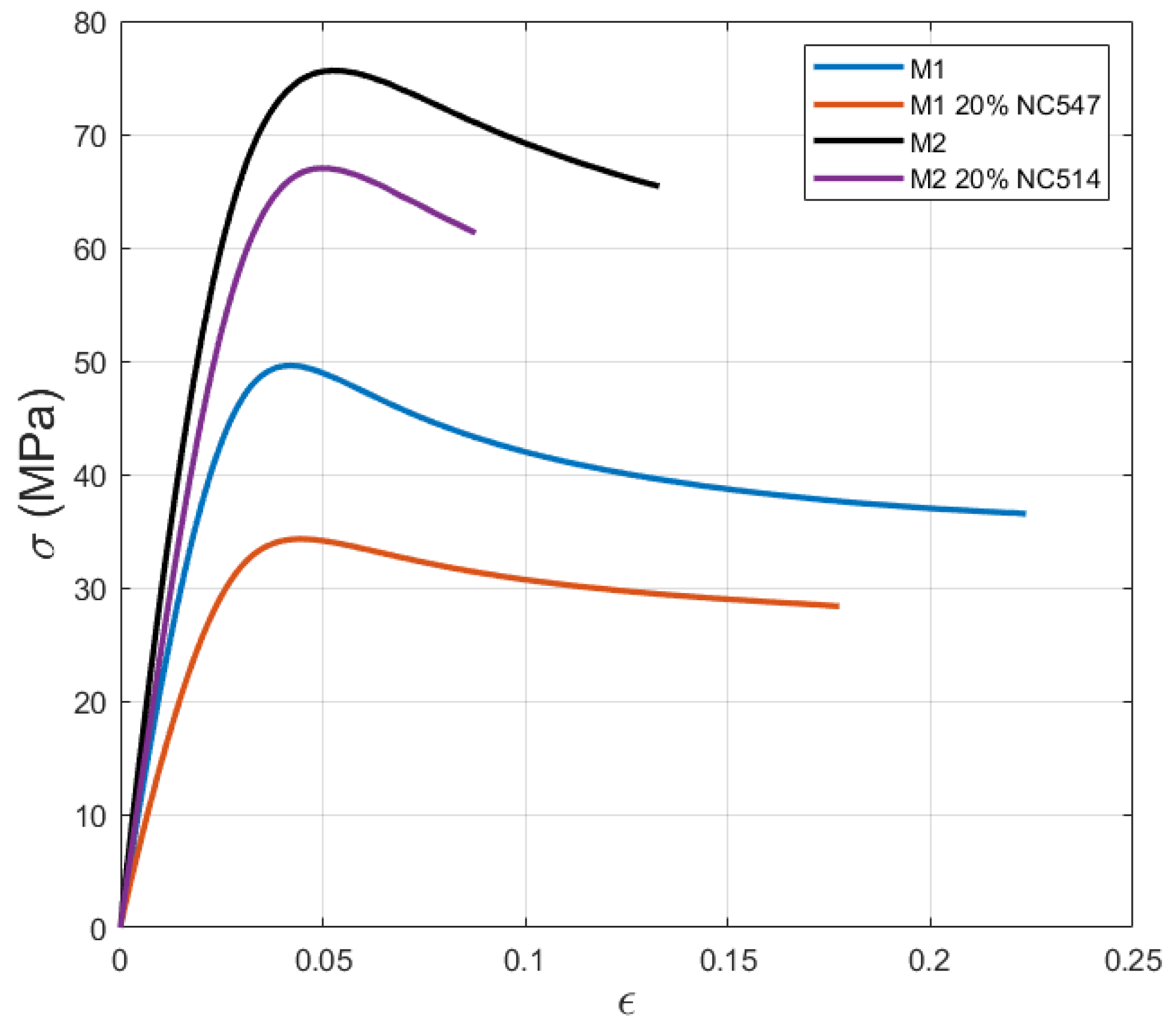 Polymers 16 02499 g007