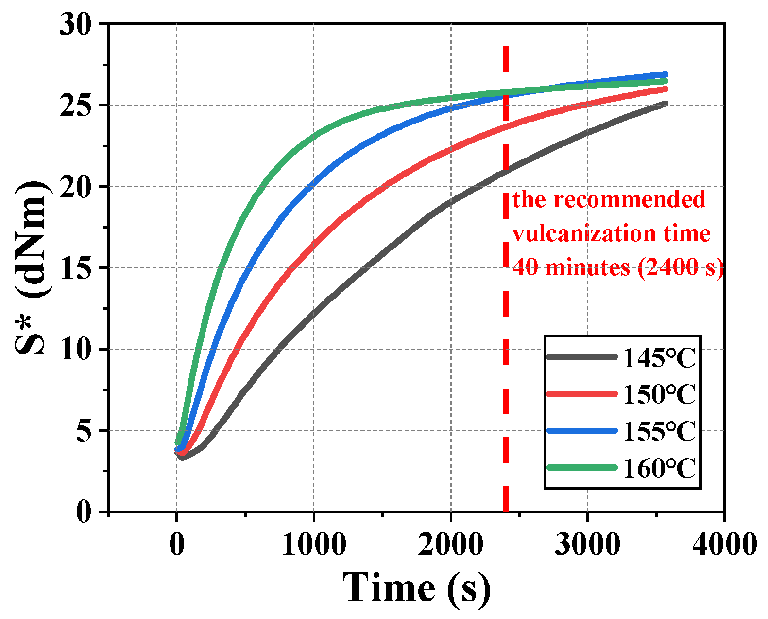 Polymers 16 02501 g001