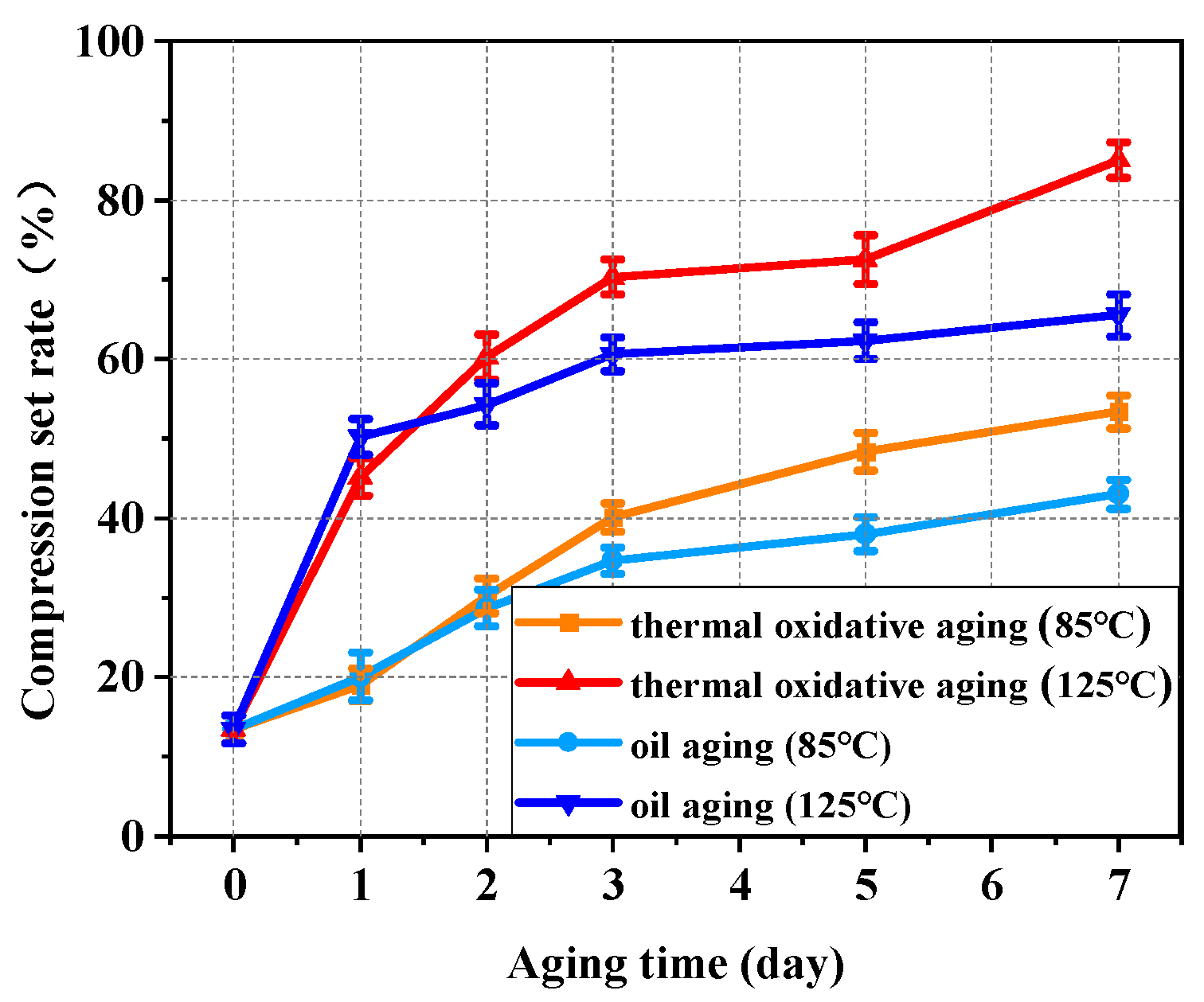 Polymers 16 02501 g007
