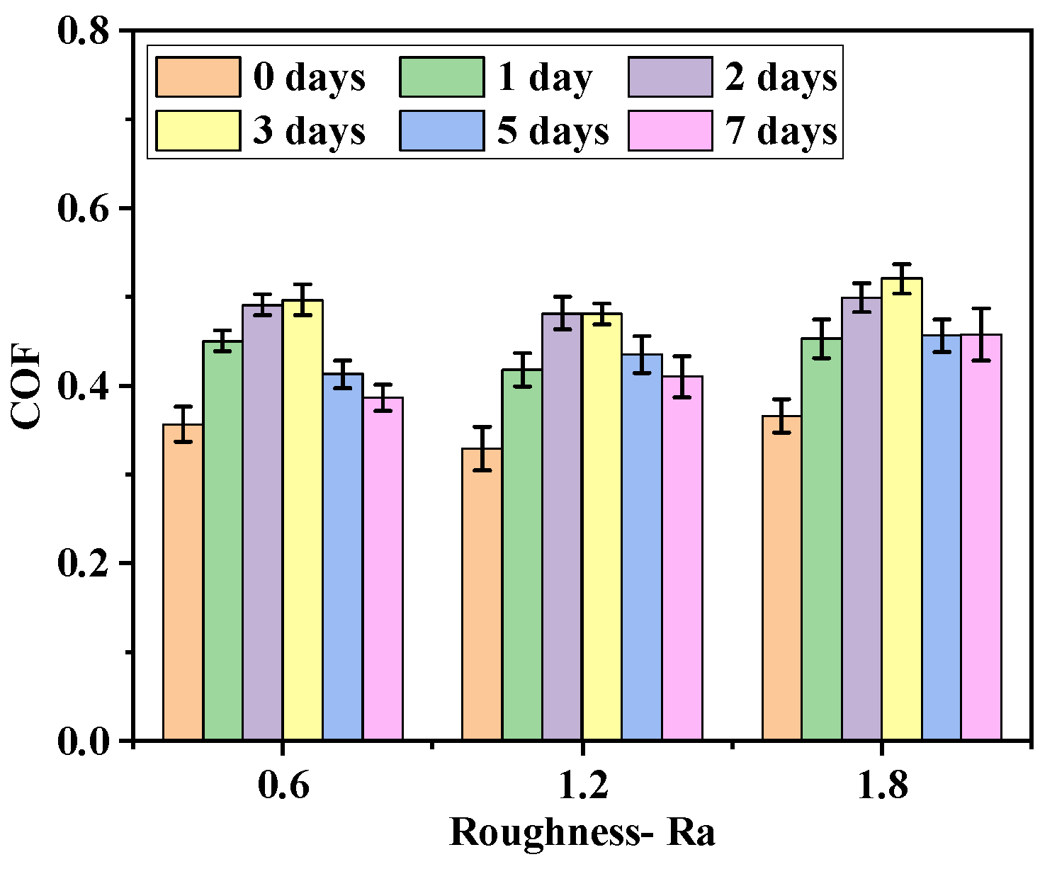 Polymers 16 02501 g009