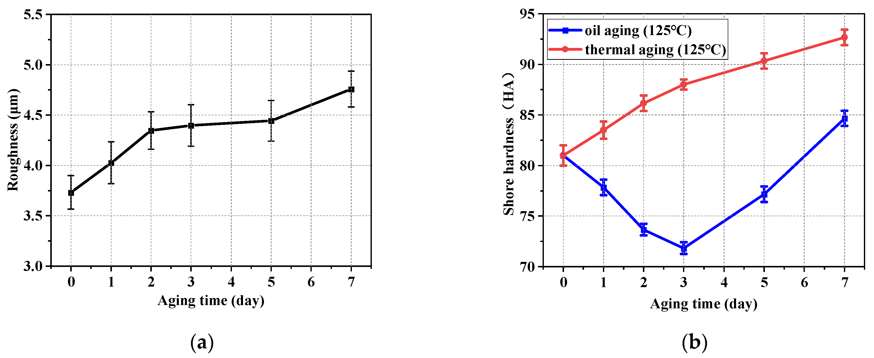 Polymers 16 02501 g012