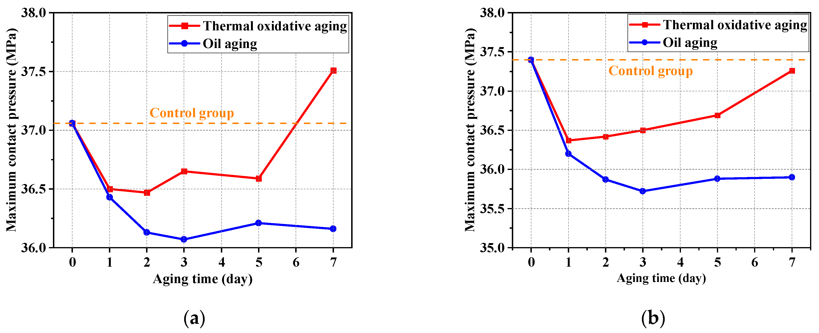 Polymers 16 02501 g018