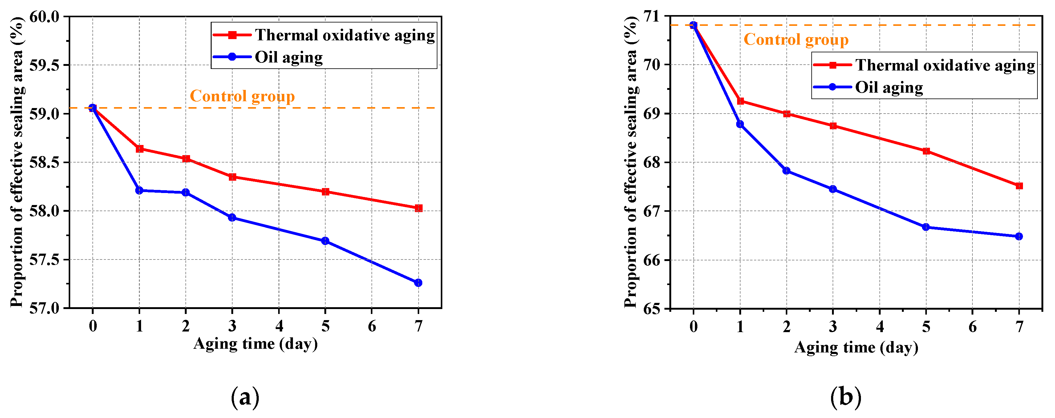 Polymers 16 02501 g019