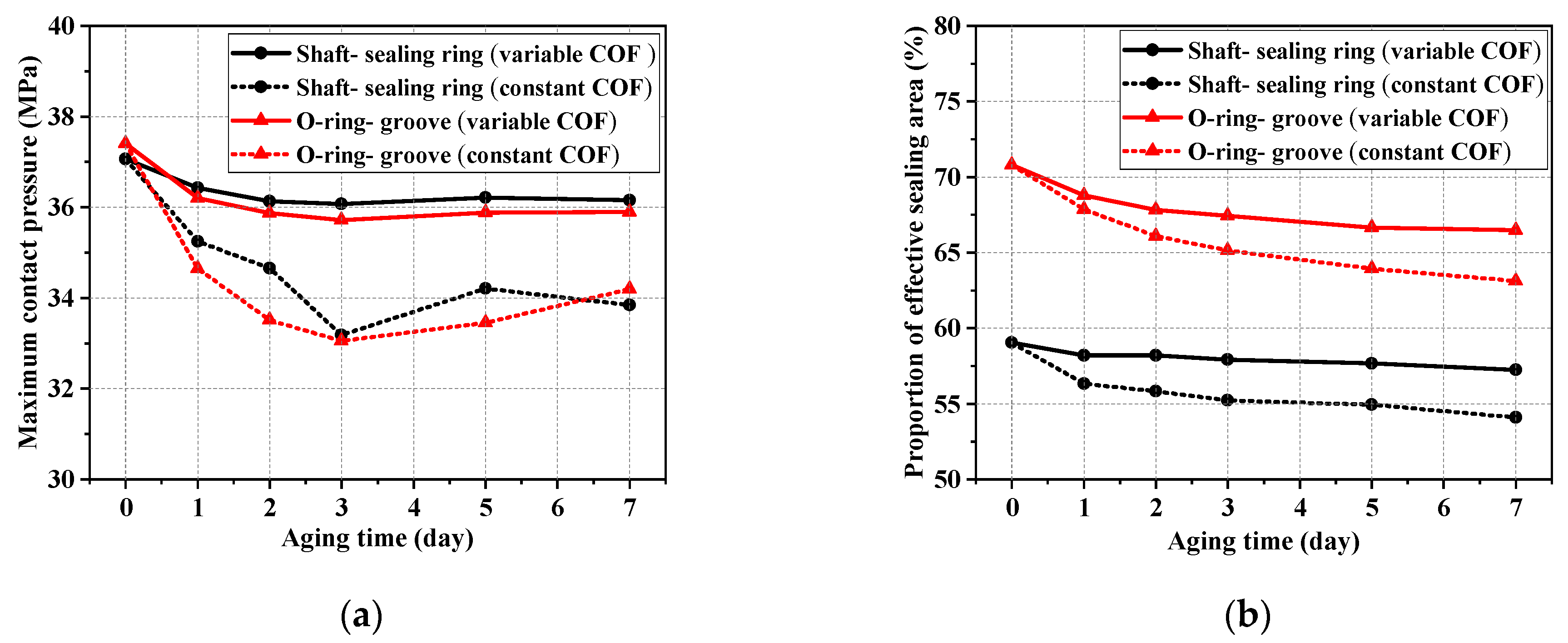 Polymers 16 02501 g020
