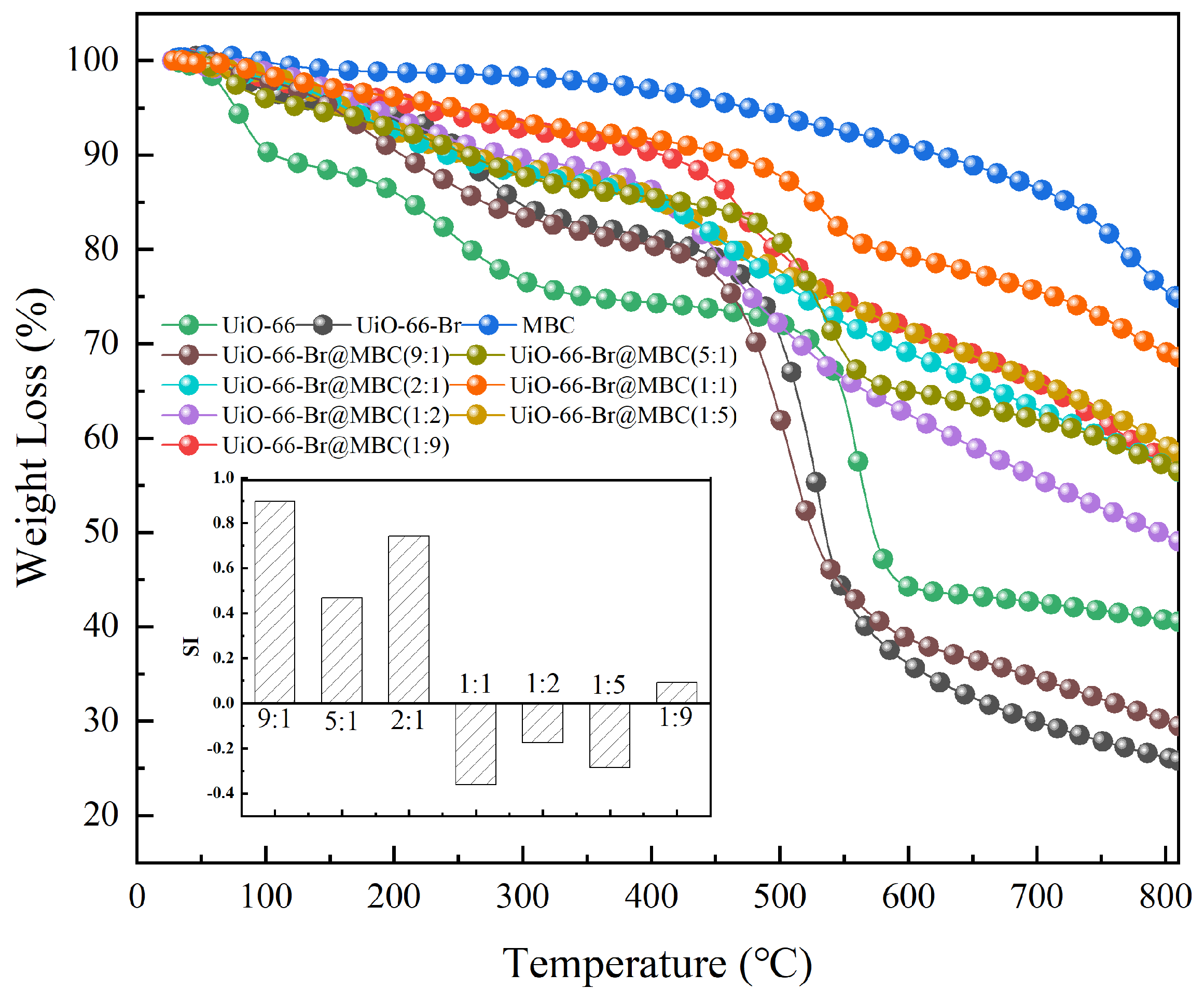 Polymers 16 02508 g005