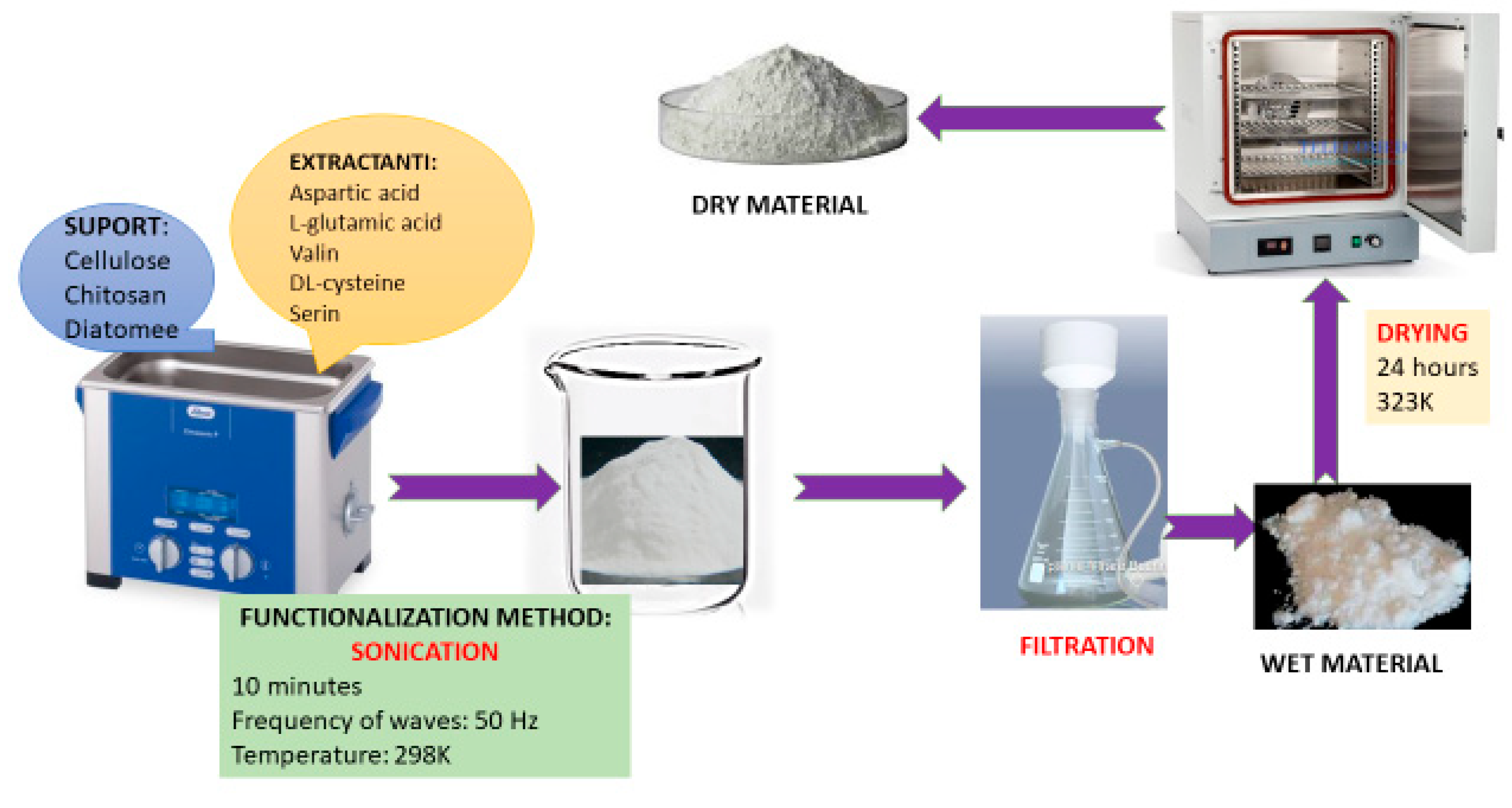 Polymers 16 02512 g001