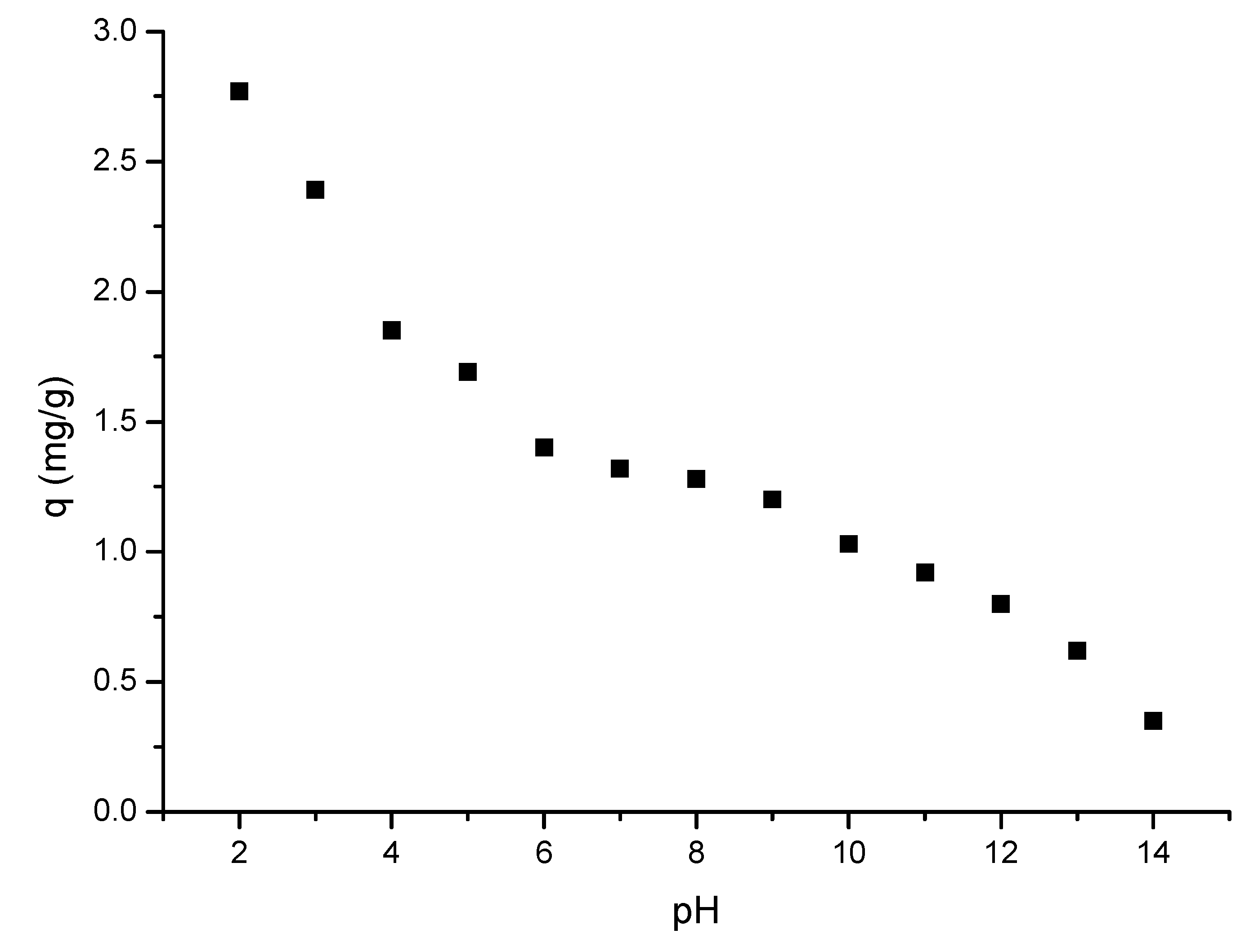 Polymers 16 02512 g006