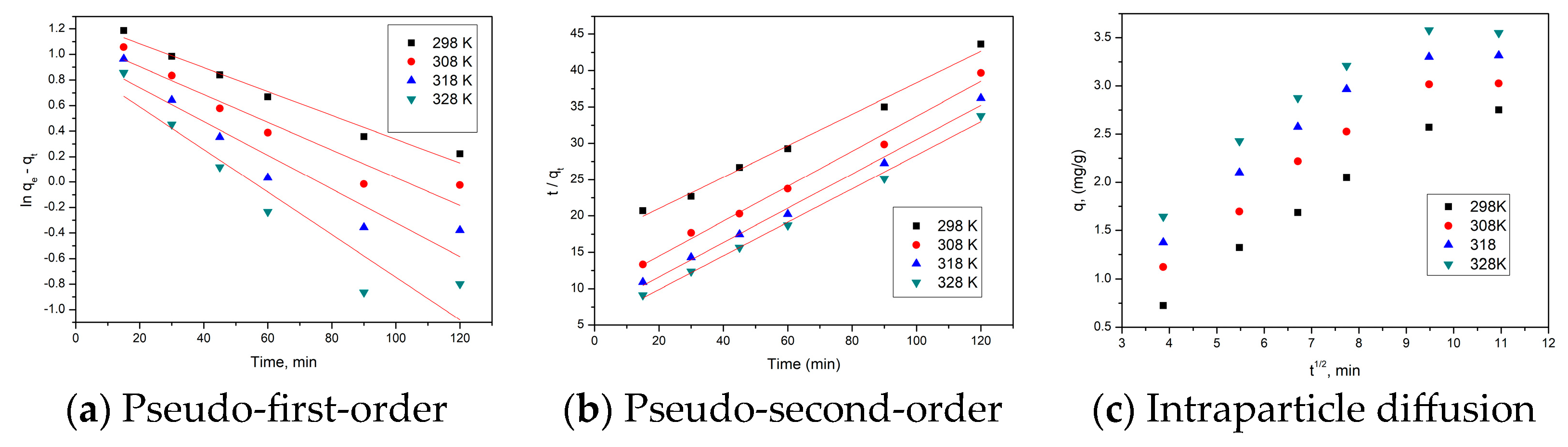 Polymers 16 02512 g008
