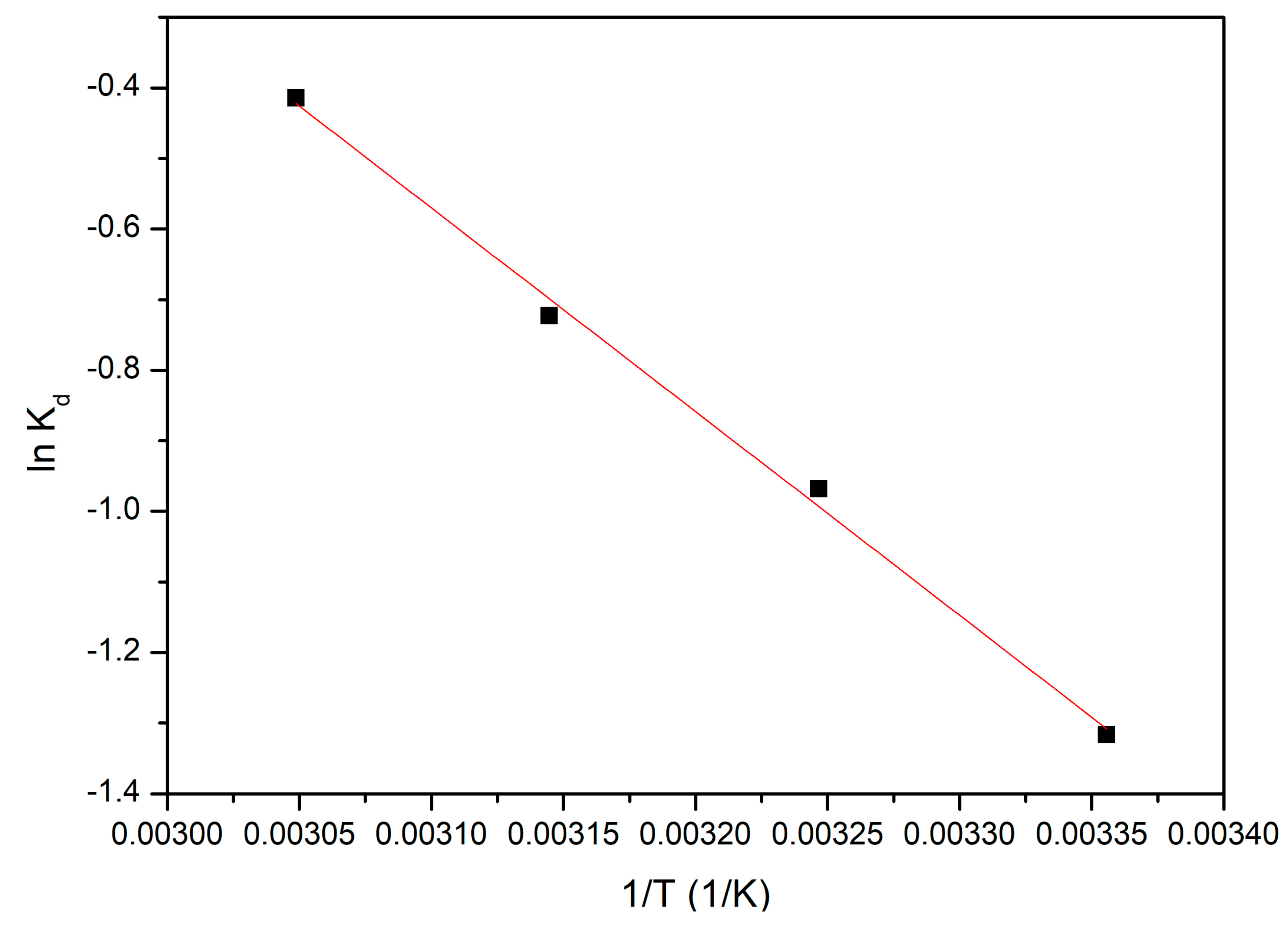 Polymers 16 02512 g009