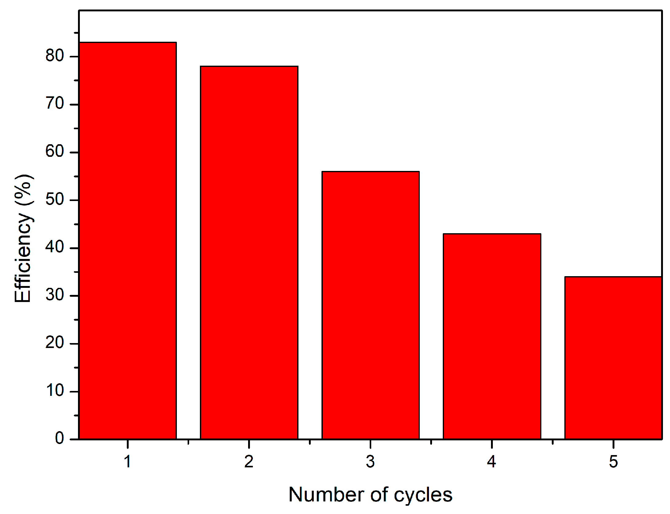 Polymers 16 02512 g012