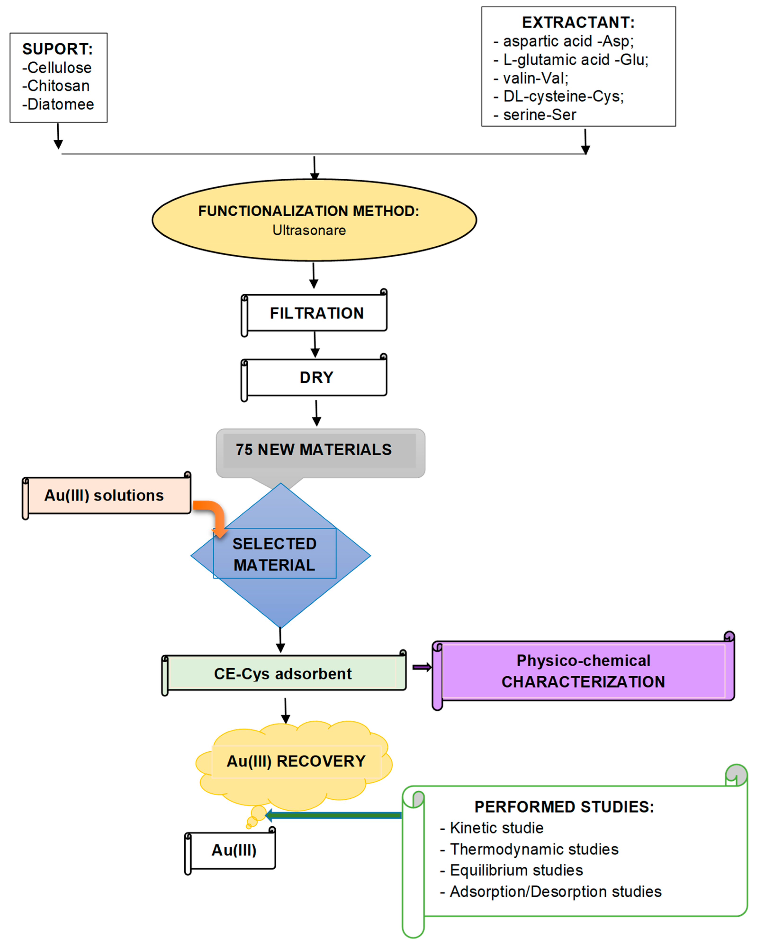 Polymers 16 02512 g013