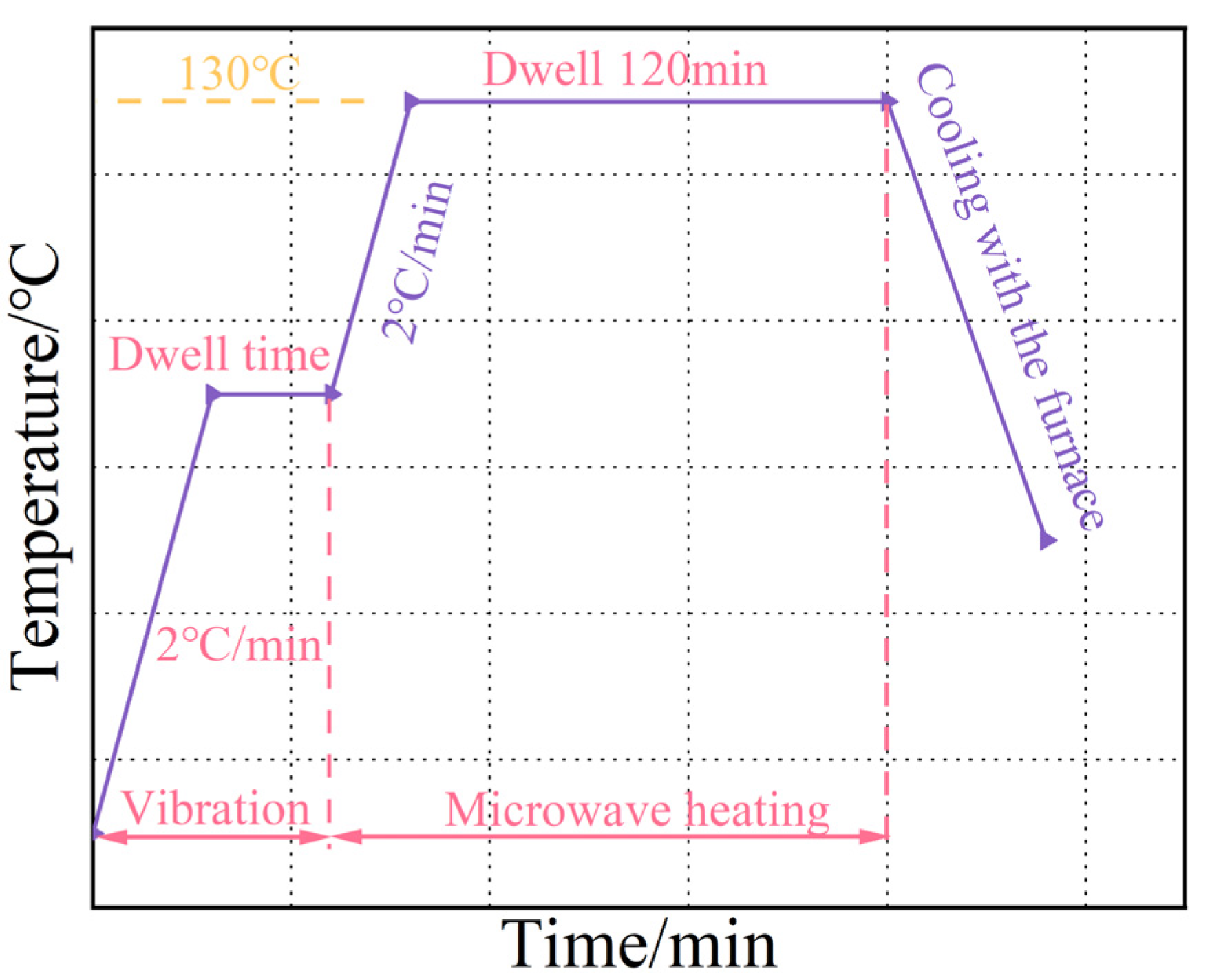 Polymers 16 02518 g002