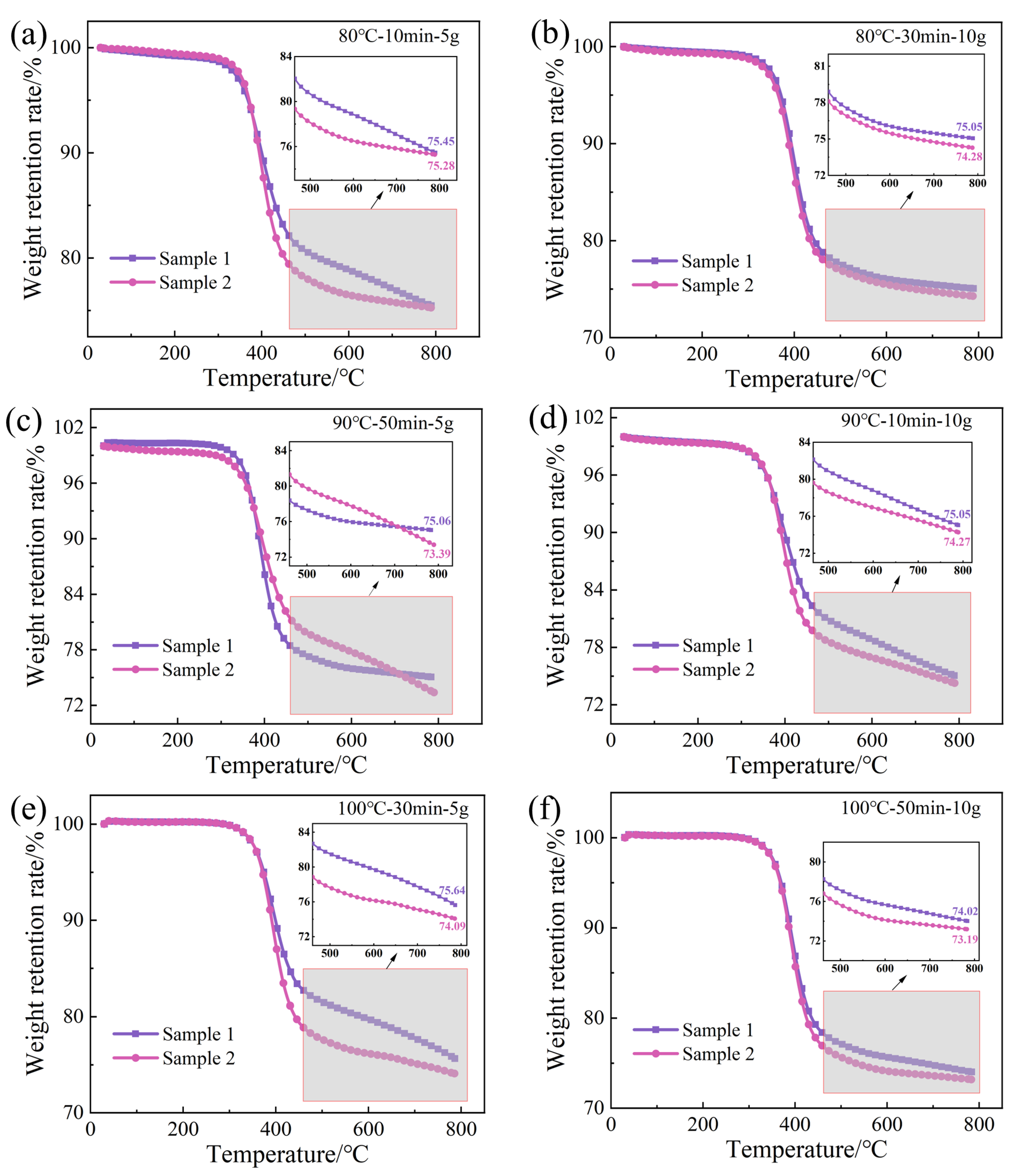 Polymers 16 02518 g008