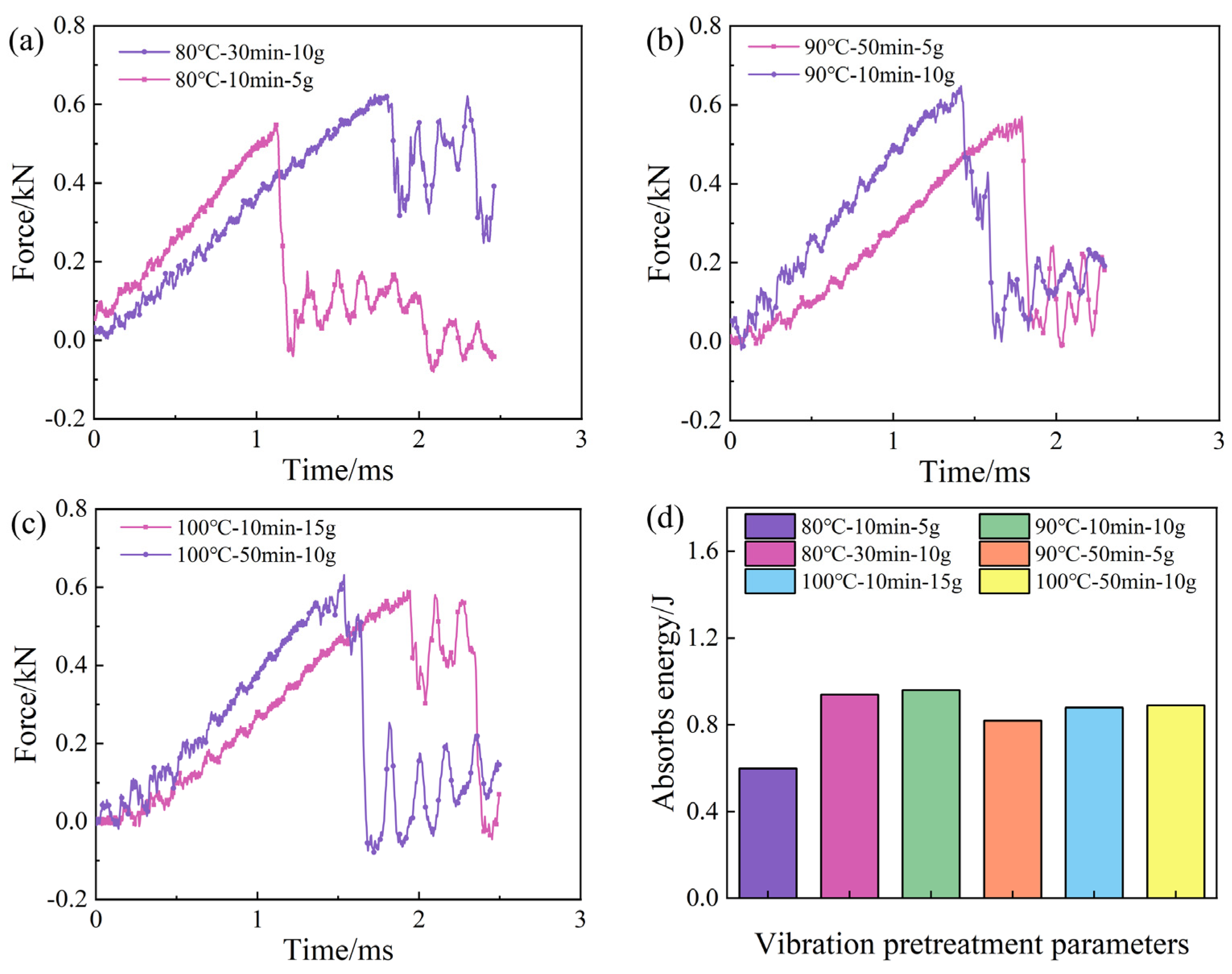 Polymers 16 02518 g011