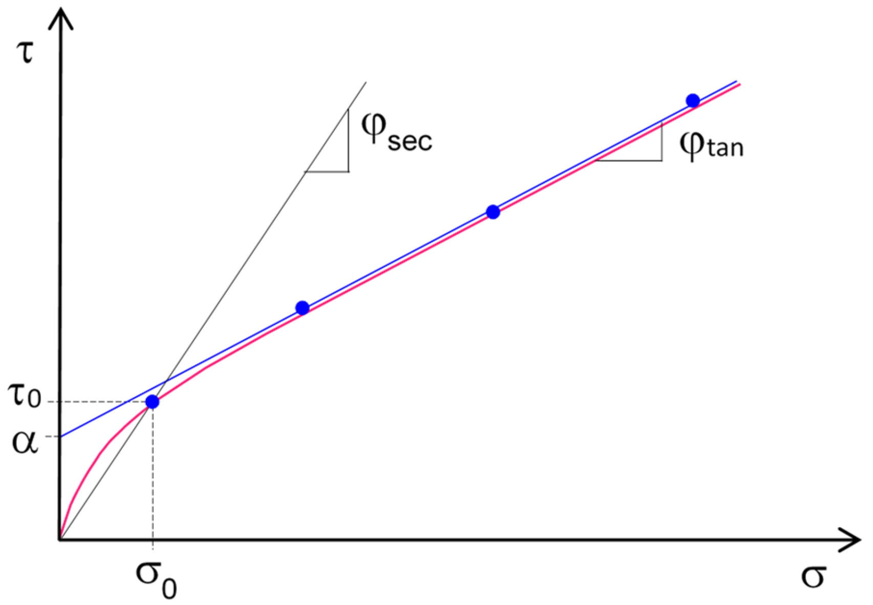 Polymers 16 02519 g002