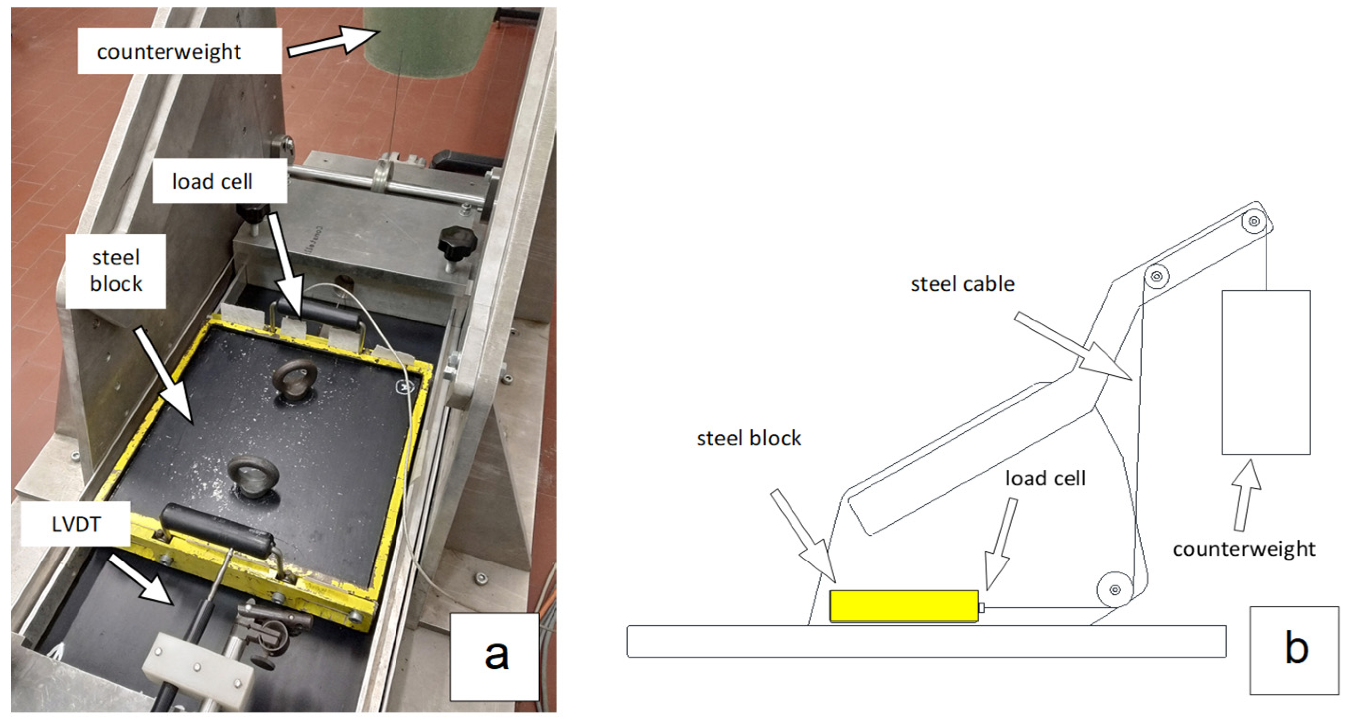 Polymers 16 02519 g003