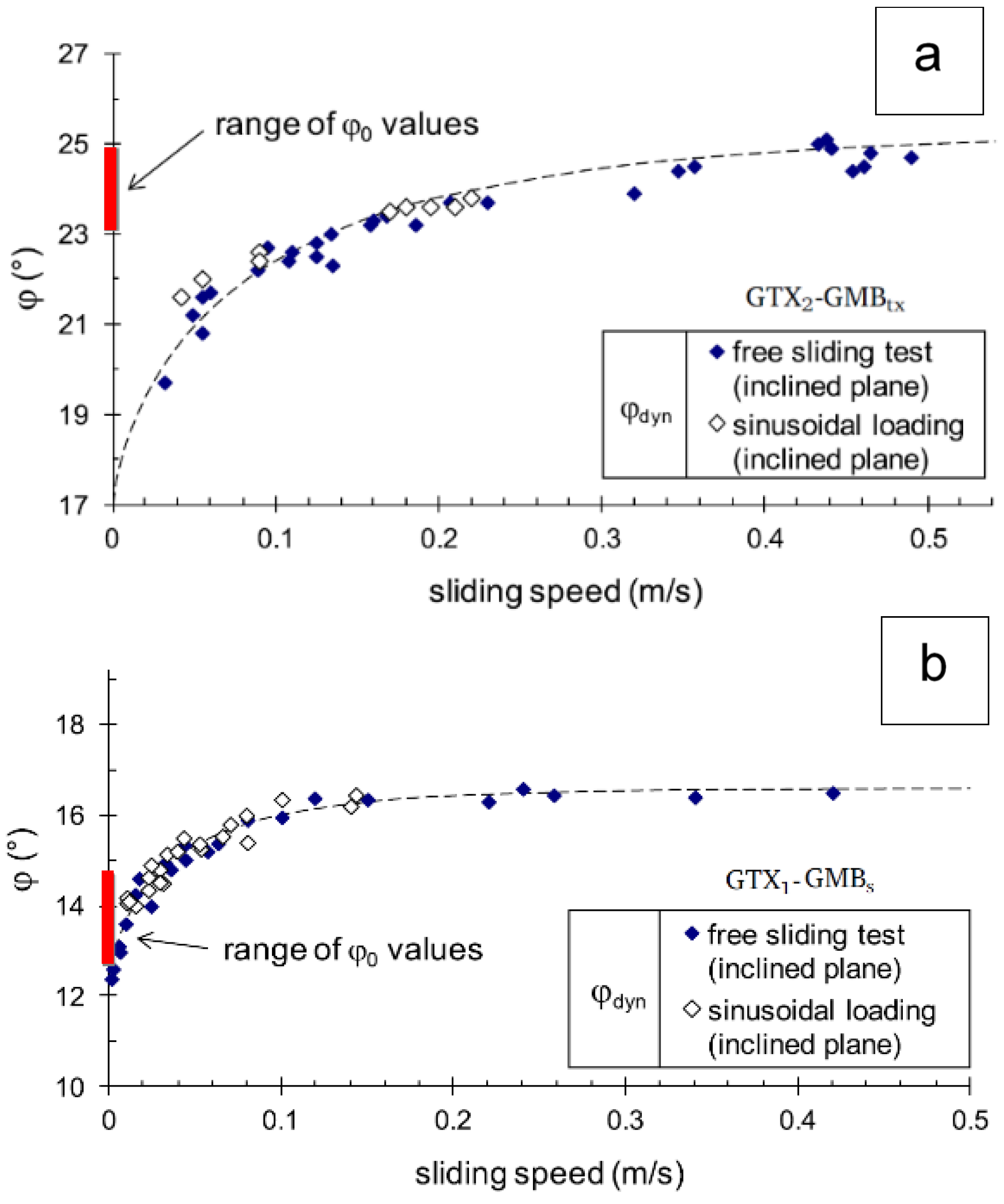 Polymers 16 02519 g008
