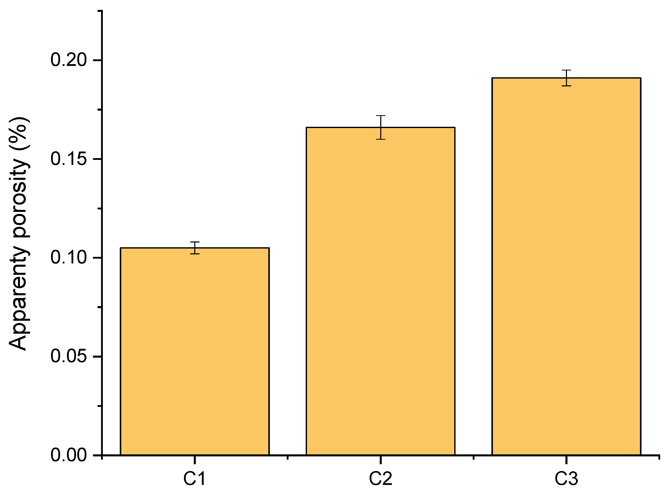 Polymers 16 02520 g005